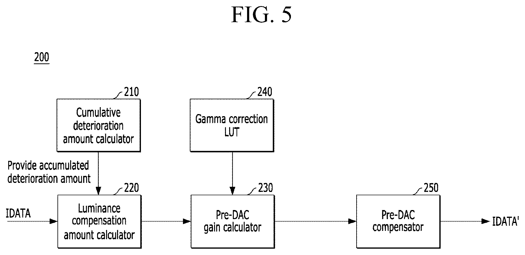 Patent US12307970 Figure 4 – Display device and method of driving same