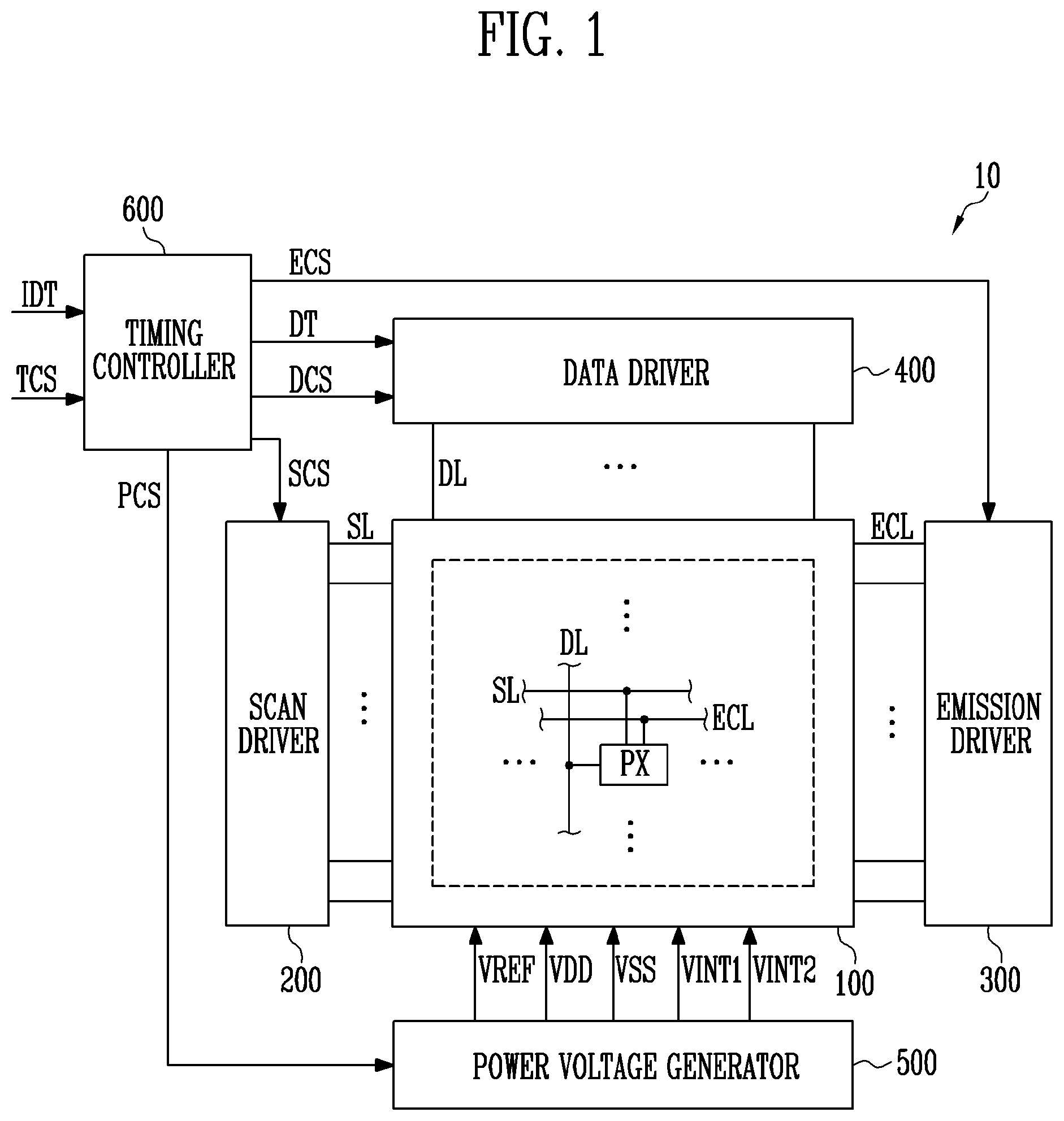 Patent US12307972 Figure 1 – Pixel which is capable of preventing a color deviation and display device including the same