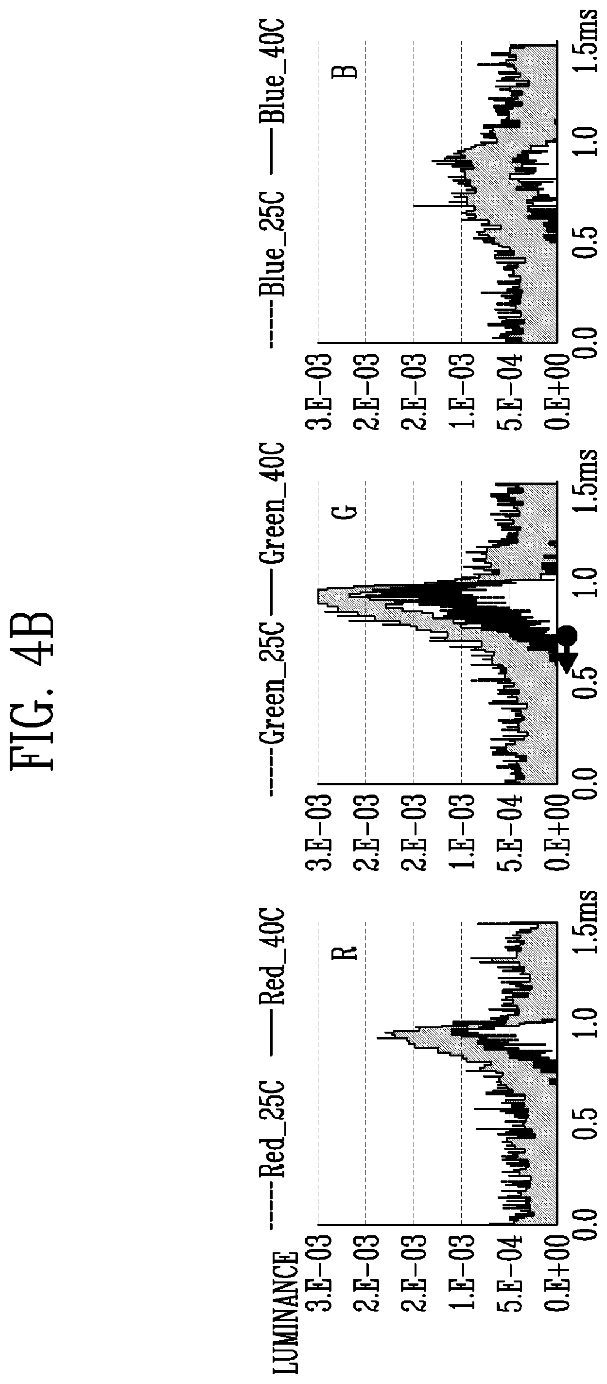 Patent US12307972 Figure 5 – Pixel which is capable of preventing a color deviation and display device including the same