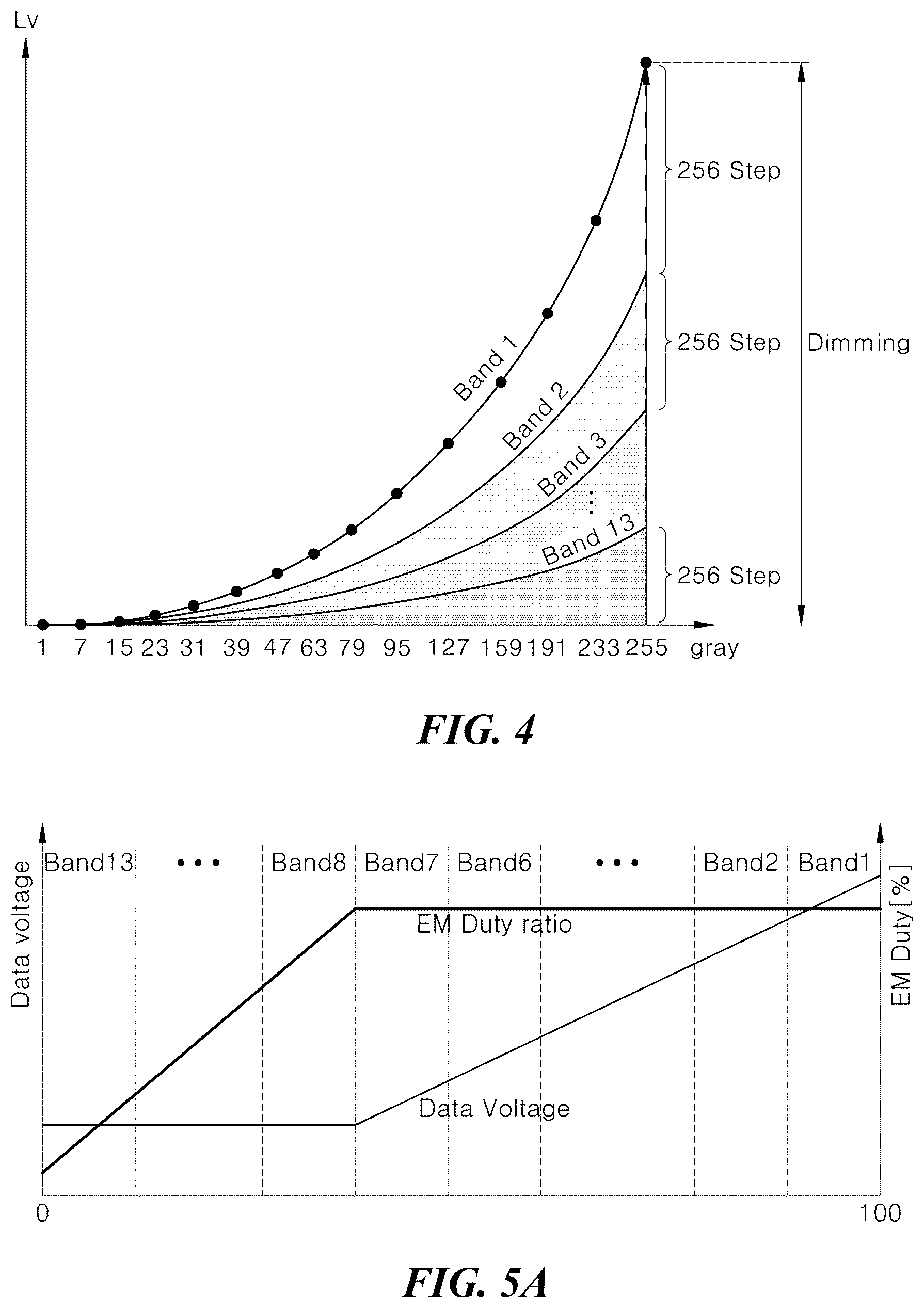 Patent US12307974 Figure 6 – Display device