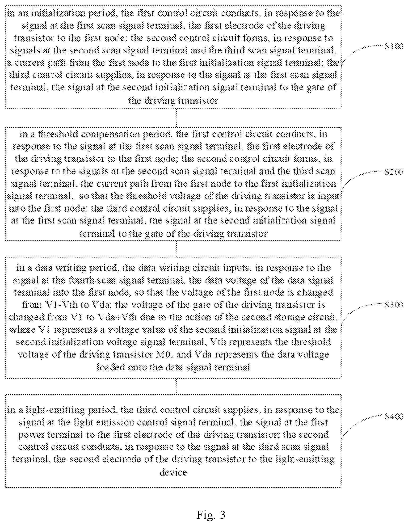 Patent US12307975 Figure 3 – Pixel driving circuit, method for driving pixel driving circuit and display apparatus