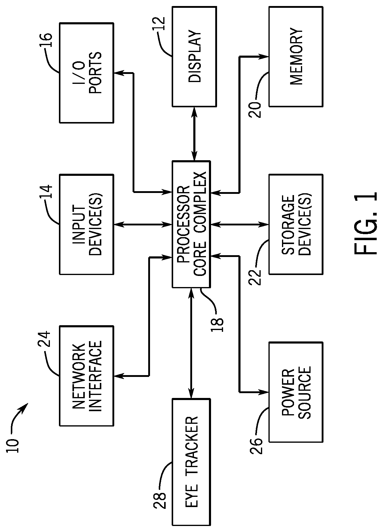 Patent US12307981 — Micro-OLED sub-pixel uniformity compensation architecture for foveated displays — Figure 1