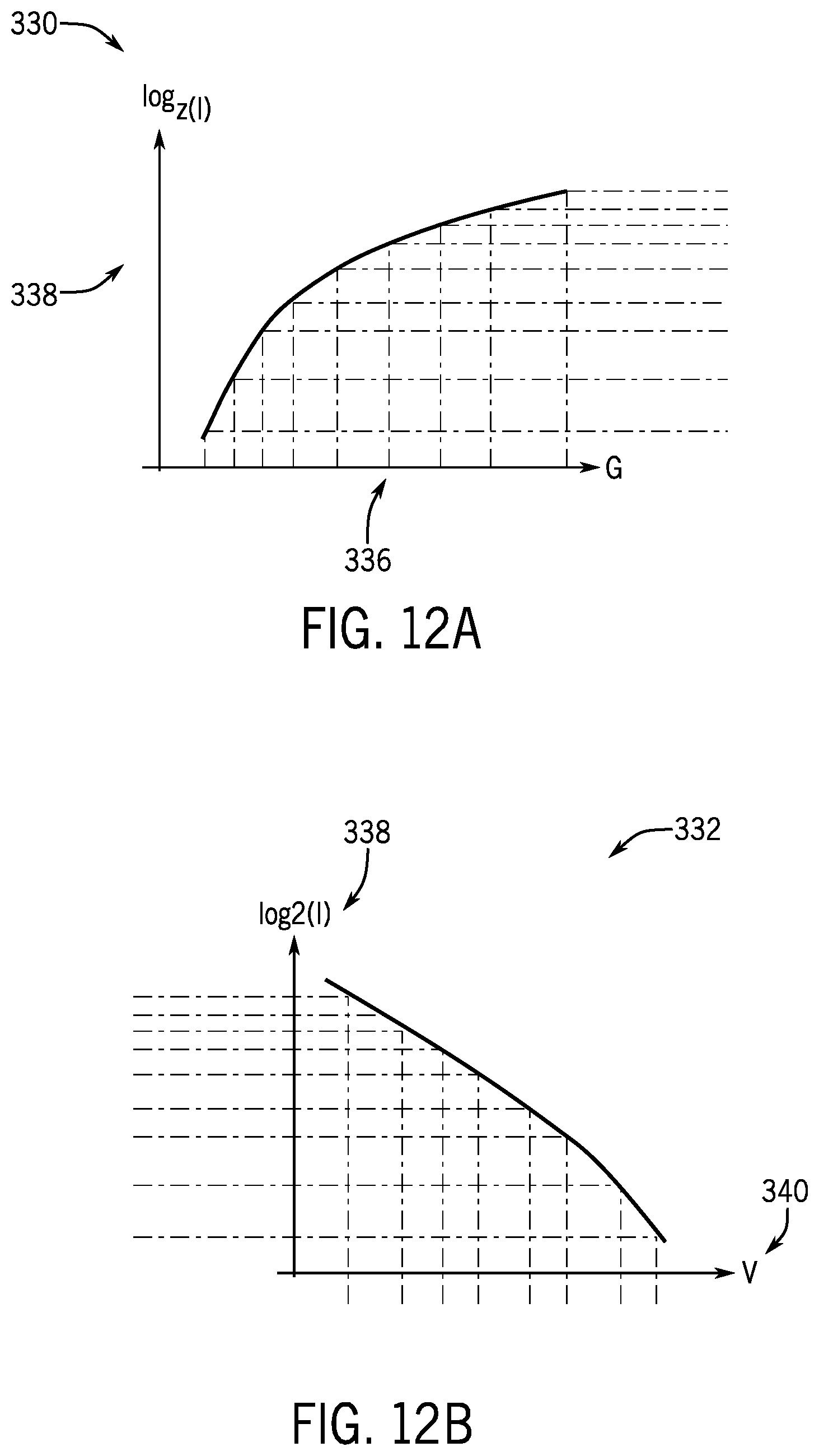 Patent US12307981 Figure 10 – Micro-OLED sub-pixel uniformity compensation architecture for foveated displays