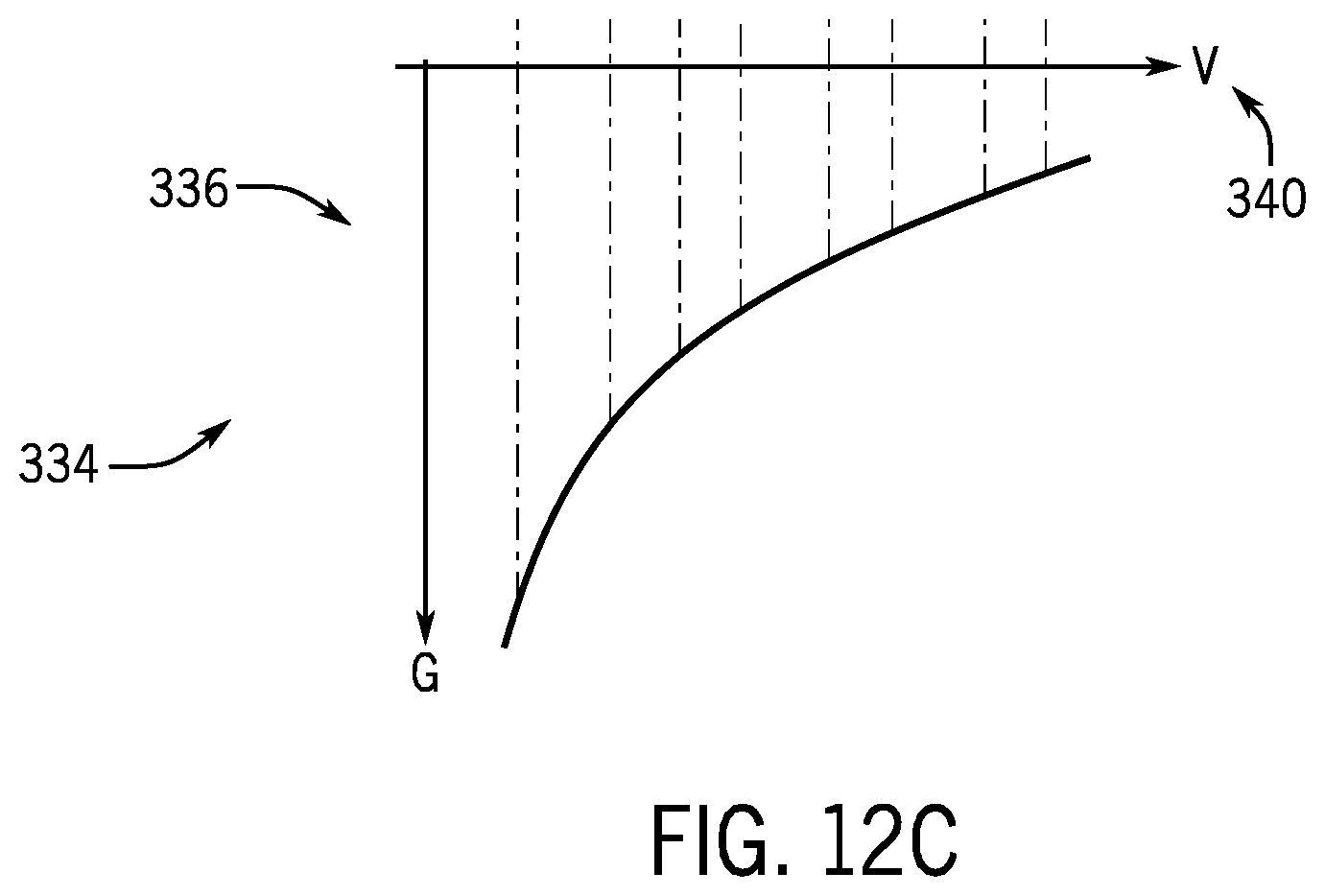 Patent US12307981 Figure 11 – Micro-OLED sub-pixel uniformity compensation architecture for foveated displays