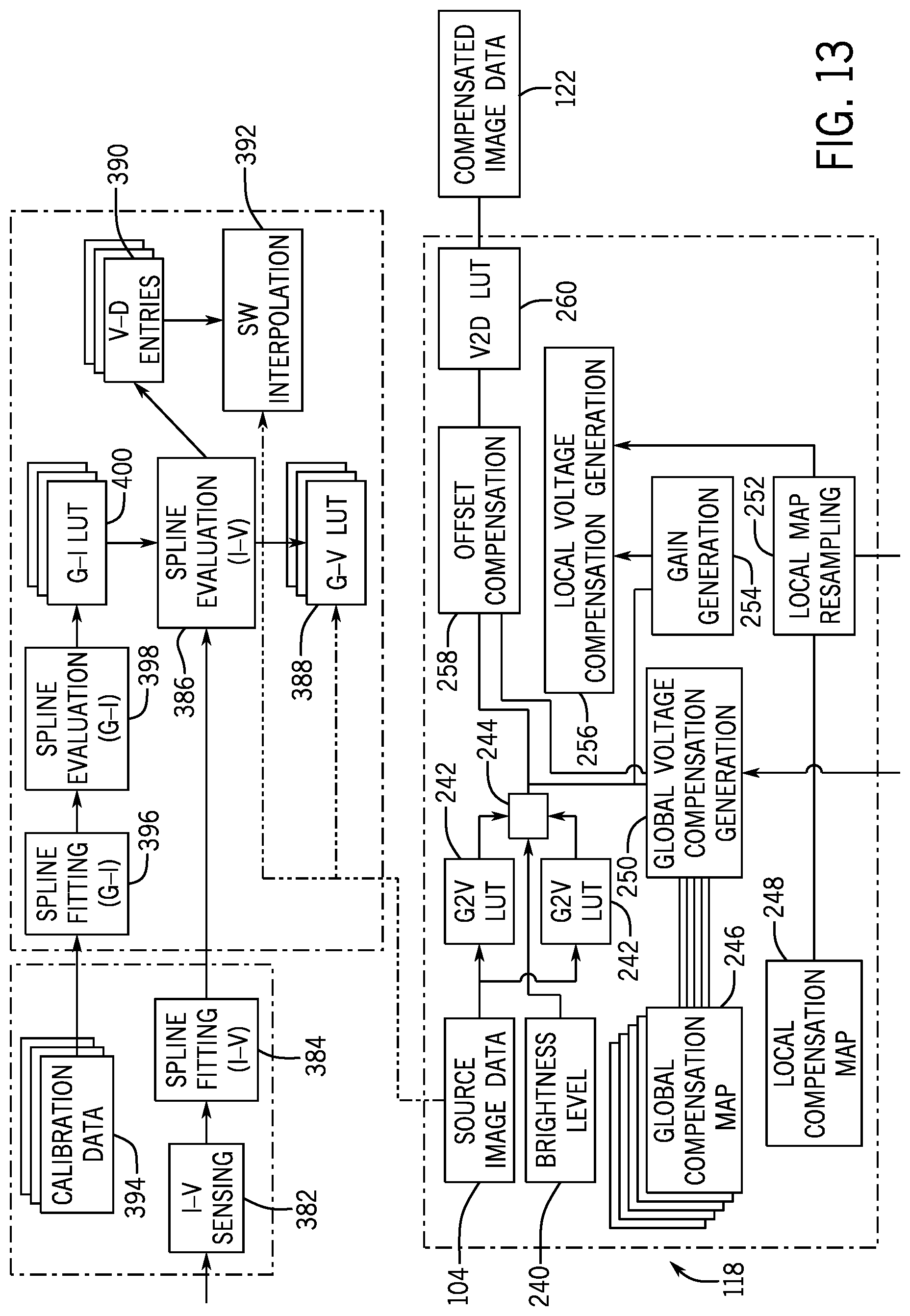Patent US12307981 Figure 12 – Micro-OLED sub-pixel uniformity compensation architecture for foveated displays
