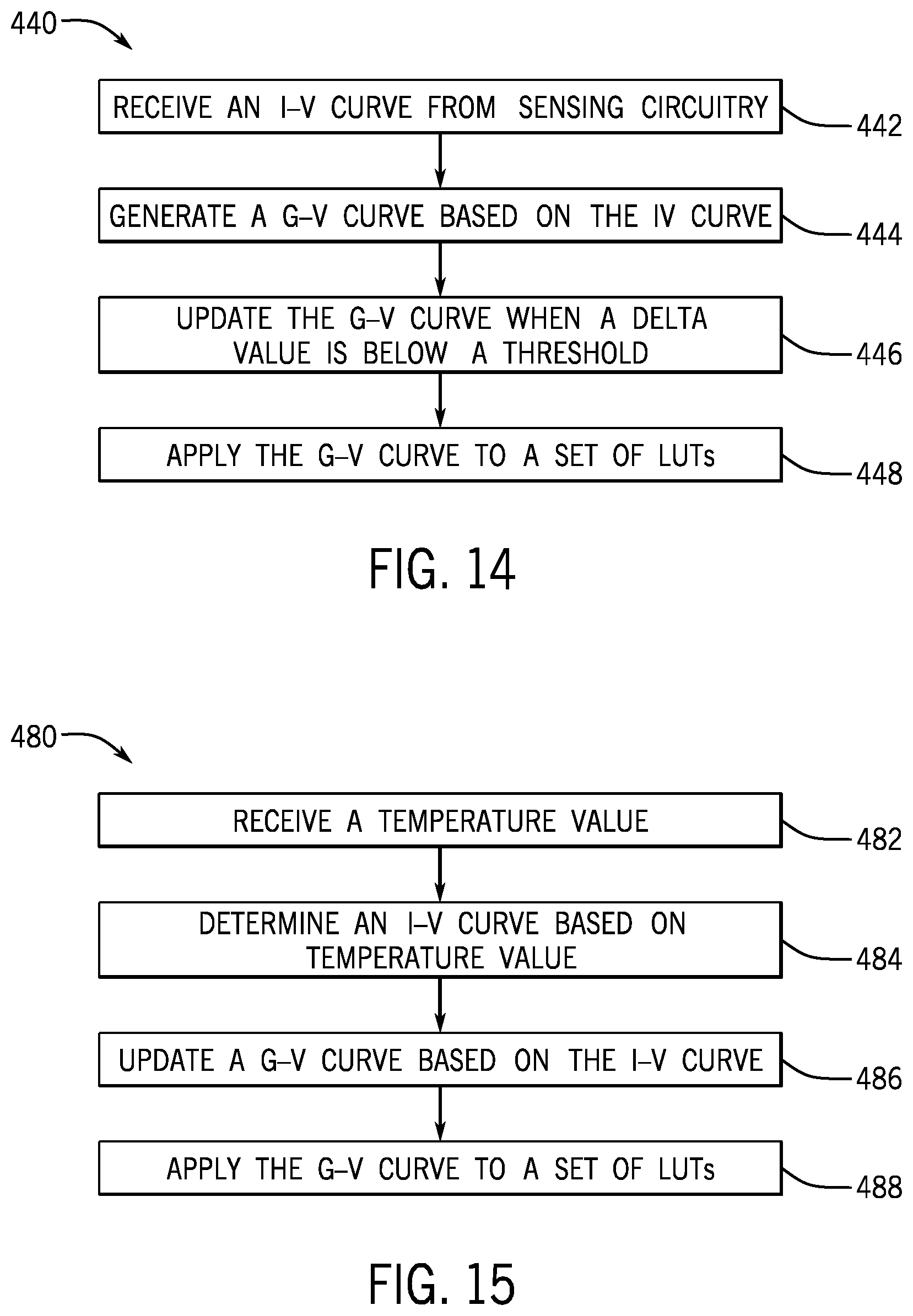 Patent US12307981 Figure 13 – Micro-OLED sub-pixel uniformity compensation architecture for foveated displays