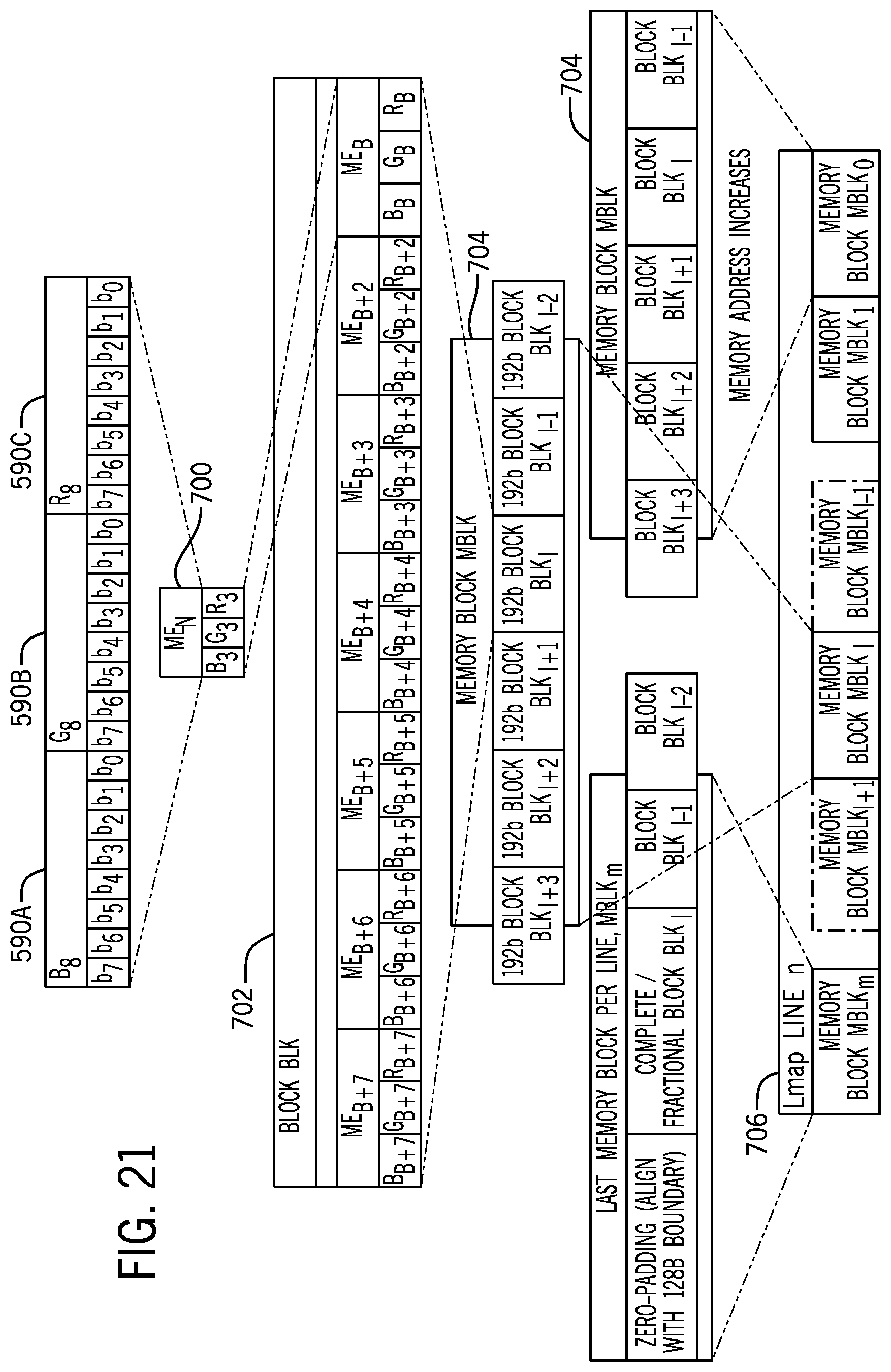 Patent US12307981 Figure 19 – Micro-OLED sub-pixel uniformity compensation architecture for foveated displays