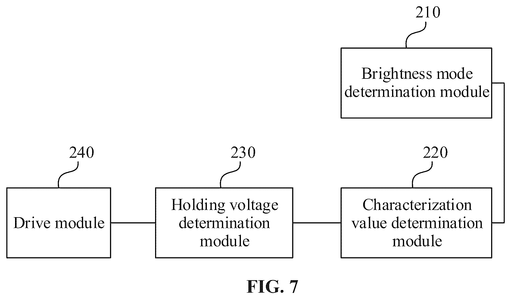 Patent US12307982 Figure 4 – Method and device for driving a display panel and display device