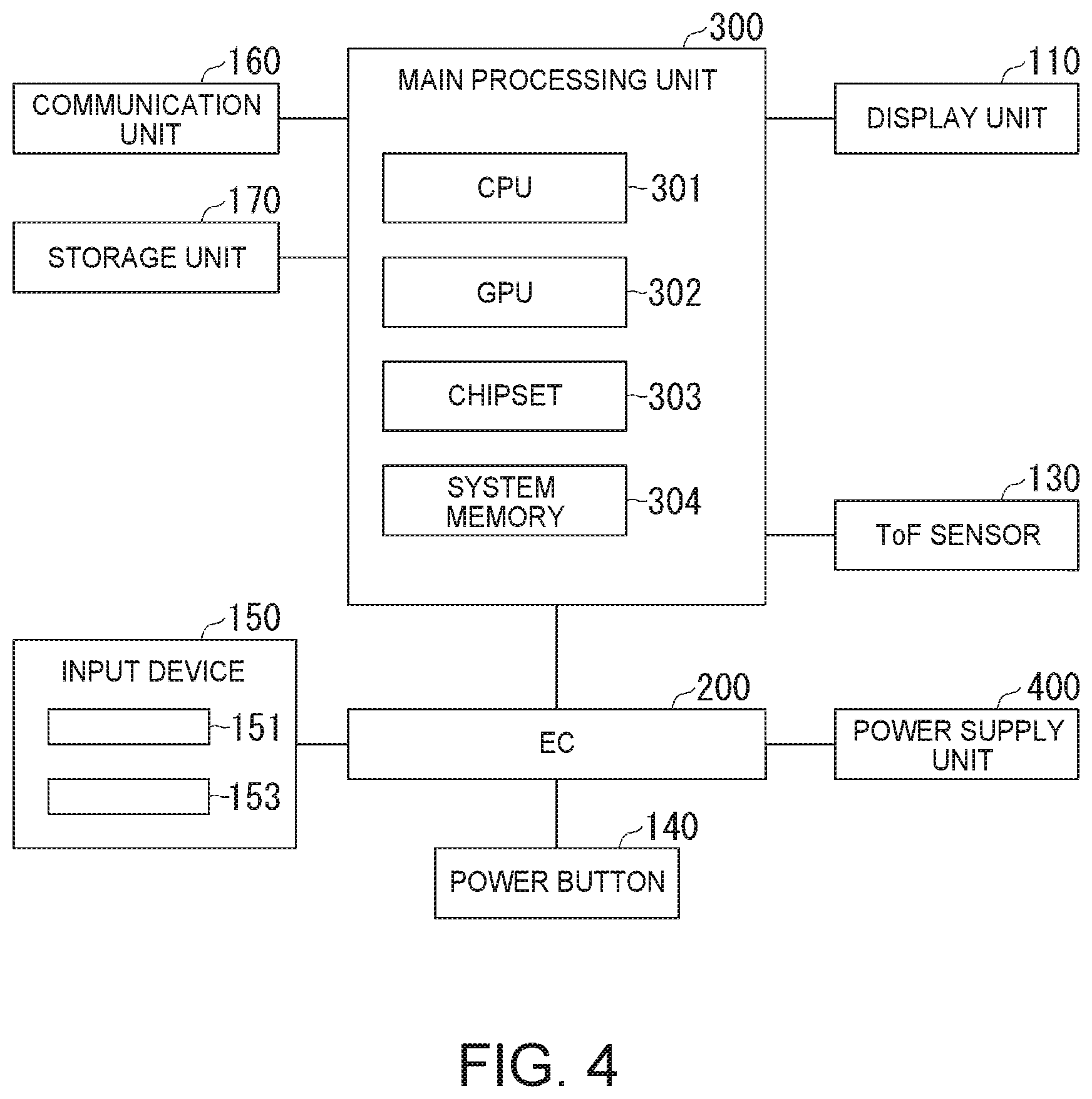 Patent US12307983 Figure 3 – Information processing apparatus and control method