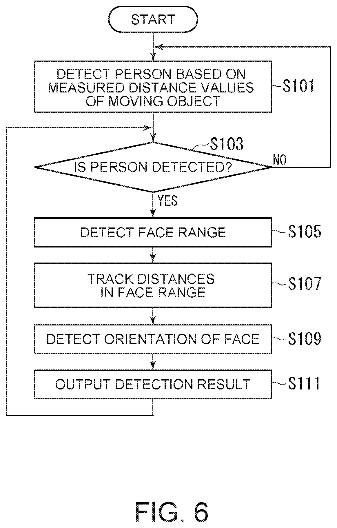 Patent US12307983 Figure 5 – Information processing apparatus and control method