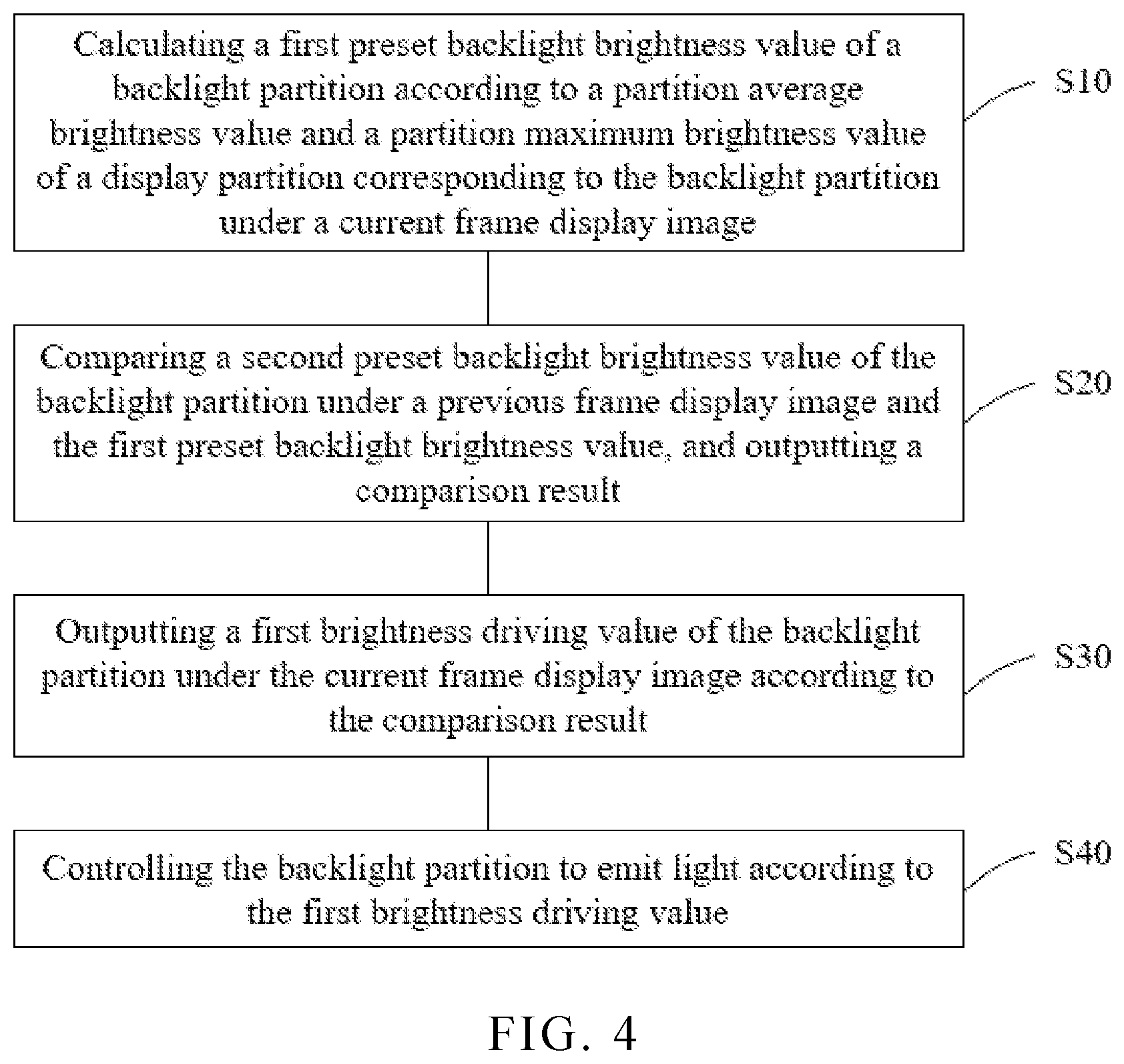 Patent US12307985 Figure 2 – Liquid crystal display devices and backlight driving methods thereof based on preset expression with respect to average and maximum brightness values