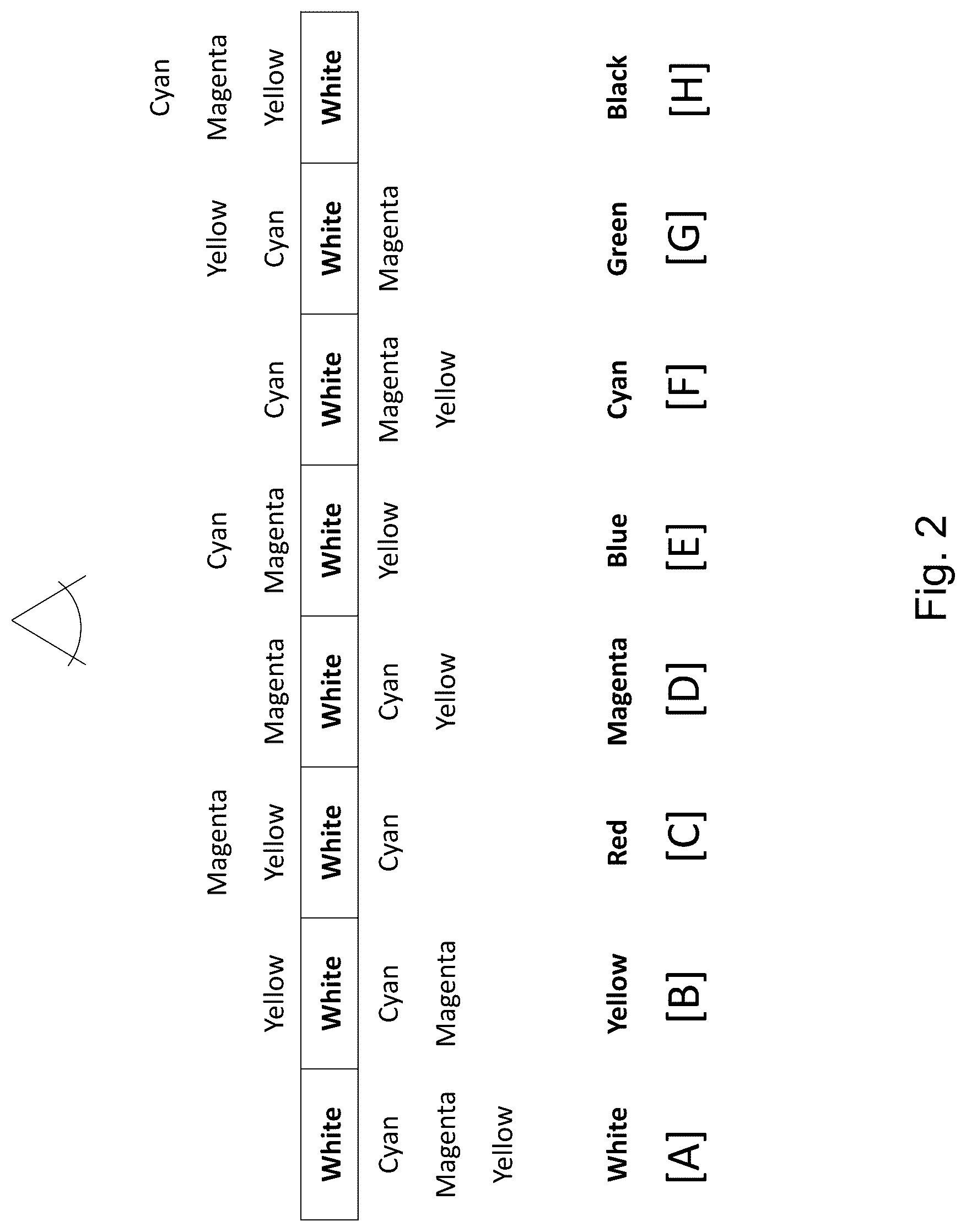 Patent US12307989 Figure 2 – Driving sequences to remove prior state information from color electrophoretic displays