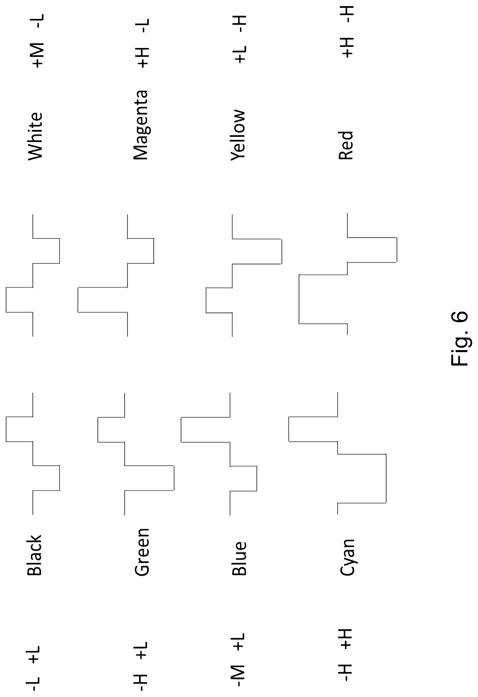 Patent US12307989 Figure 8 – Driving sequences to remove prior state information from color electrophoretic displays