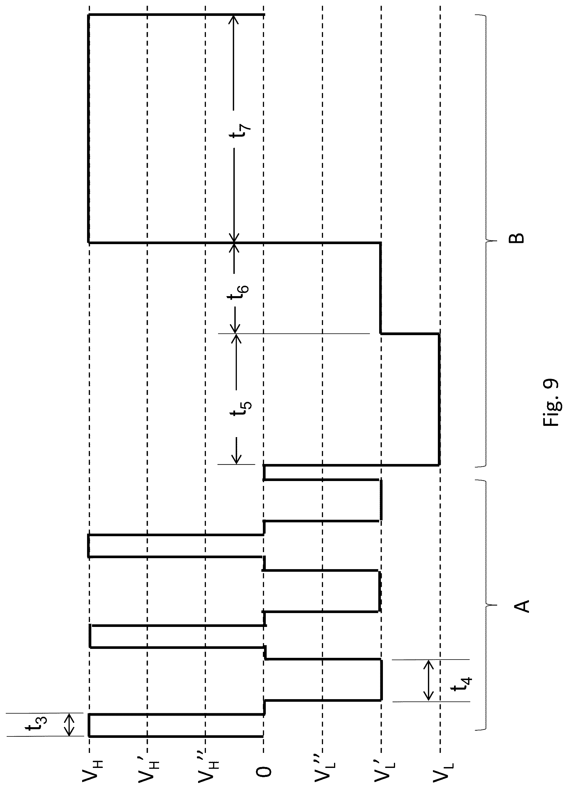 Patent US12307989 Figure 12 – Driving sequences to remove prior state information from color electrophoretic displays