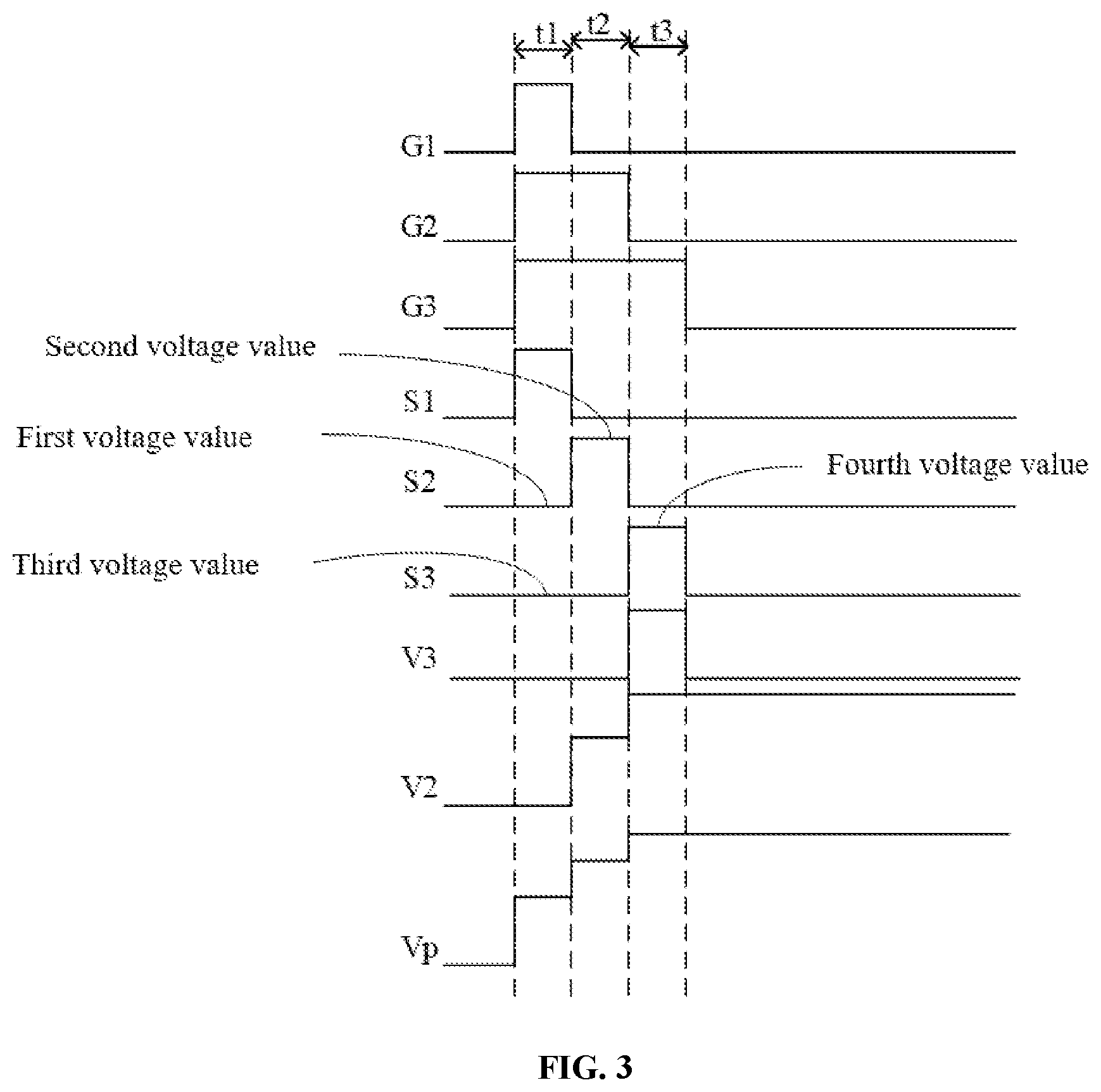 Patent US12307990 Figure 2 – Microfluidic pixel driving circuit, microfluidic substrate, and microfluidic chip