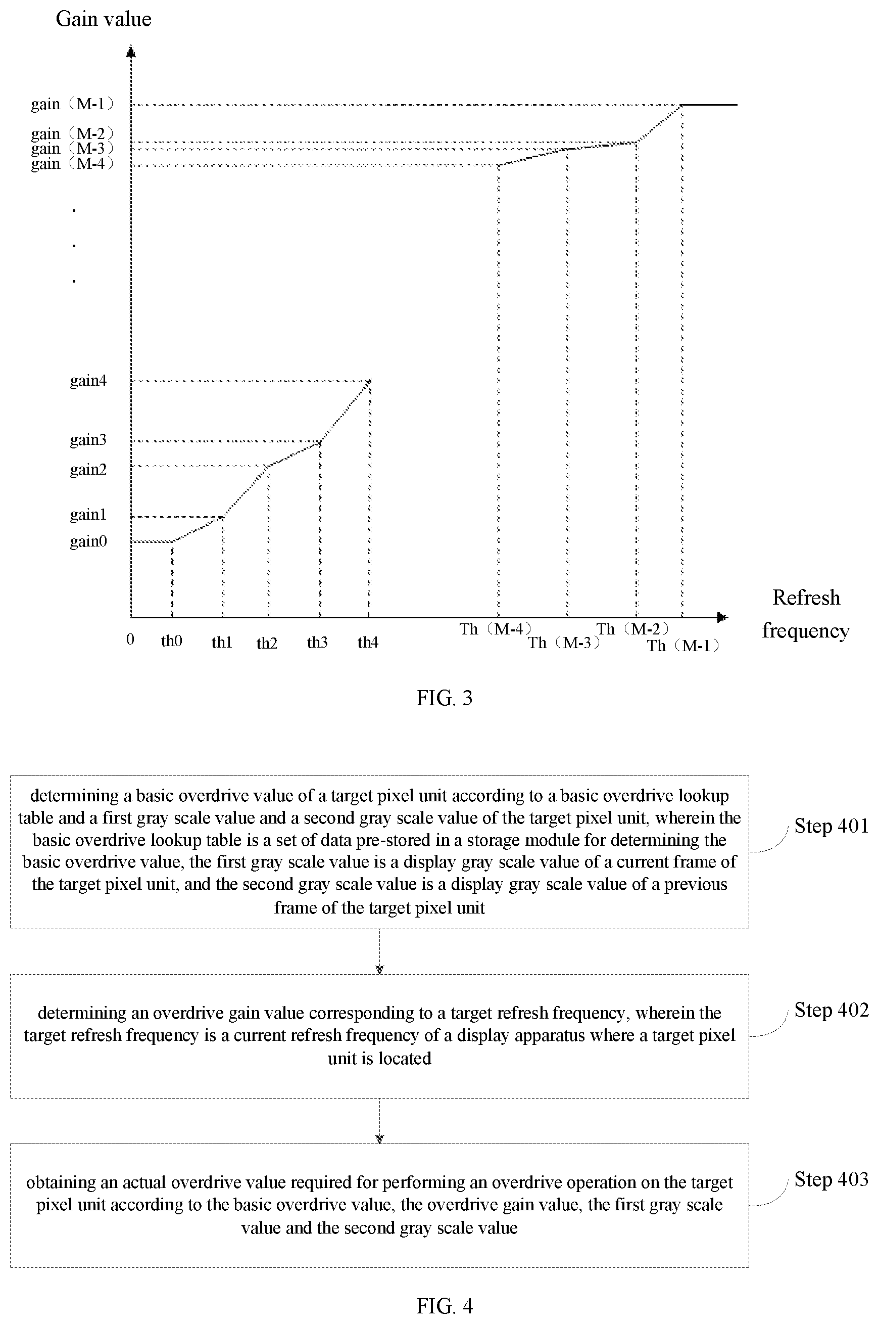 Patent US12307993 Figure 2 – Overdrive device and method
