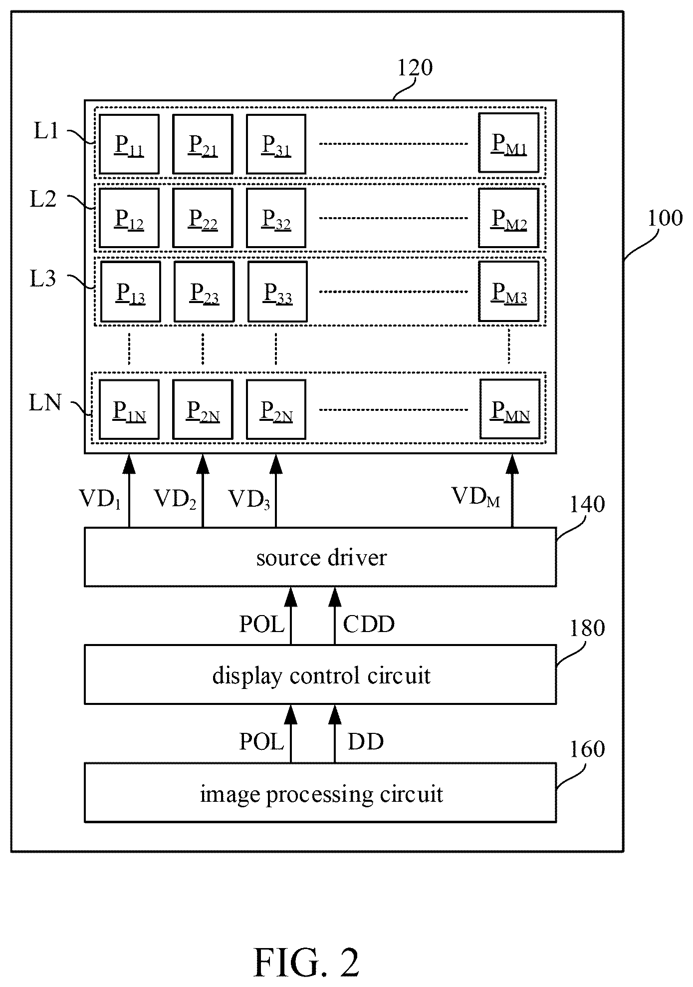 Patent US12307994 Figure 2 – Data compensation method and display control circuit for display panel