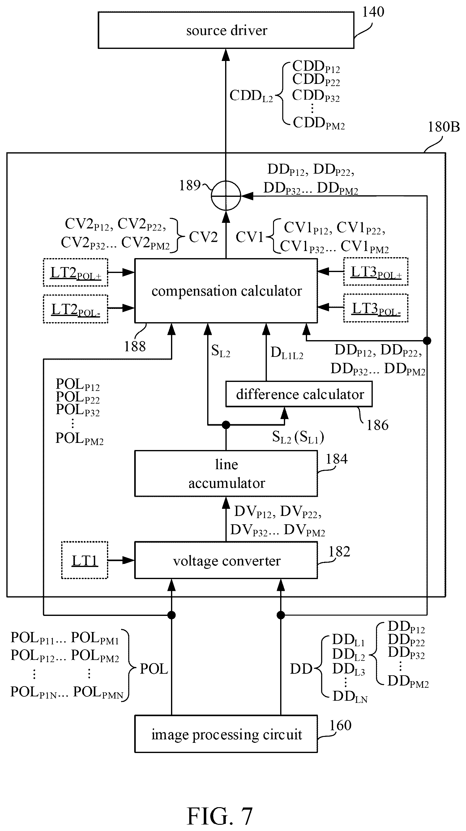 Patent US12307994 Figure 7 – Data compensation method and display control circuit for display panel
