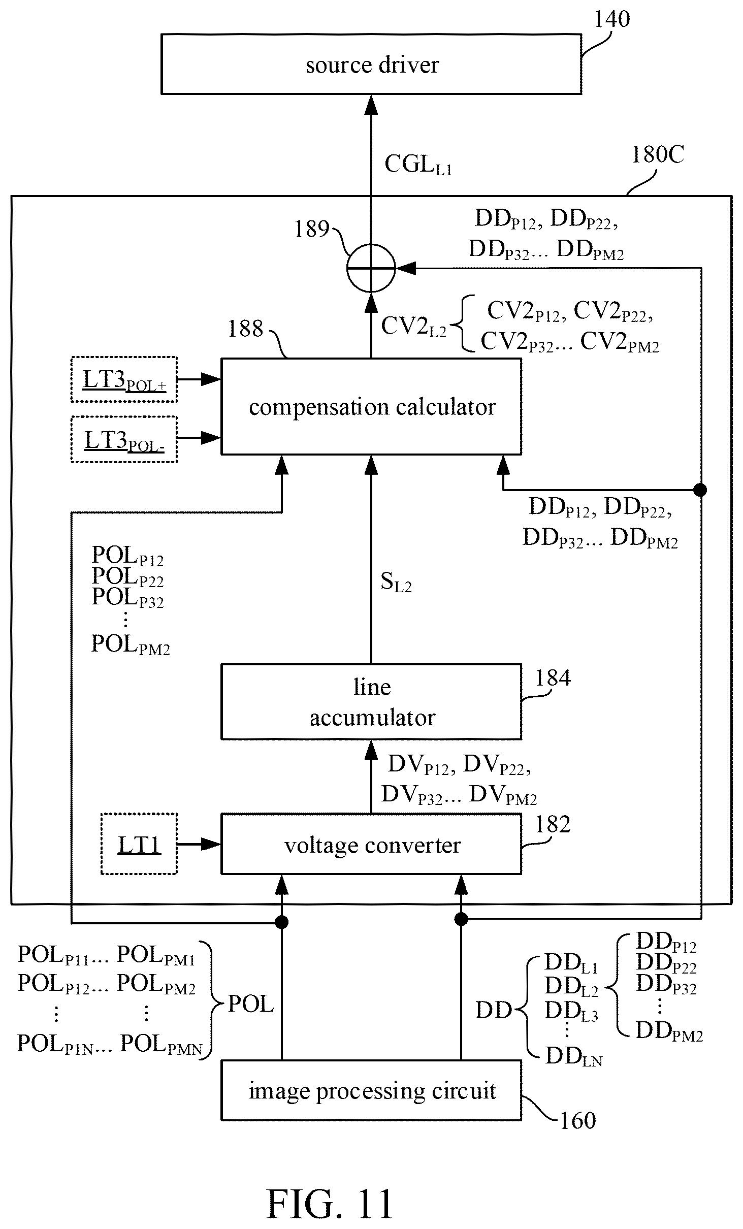 Patent US12307994 Figure 11 – Data compensation method and display control circuit for display panel