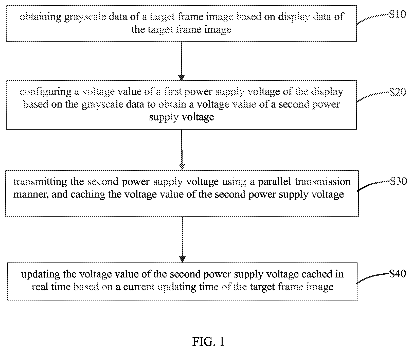 Patent US12307995 Figure 1 – Driving method of display and display
