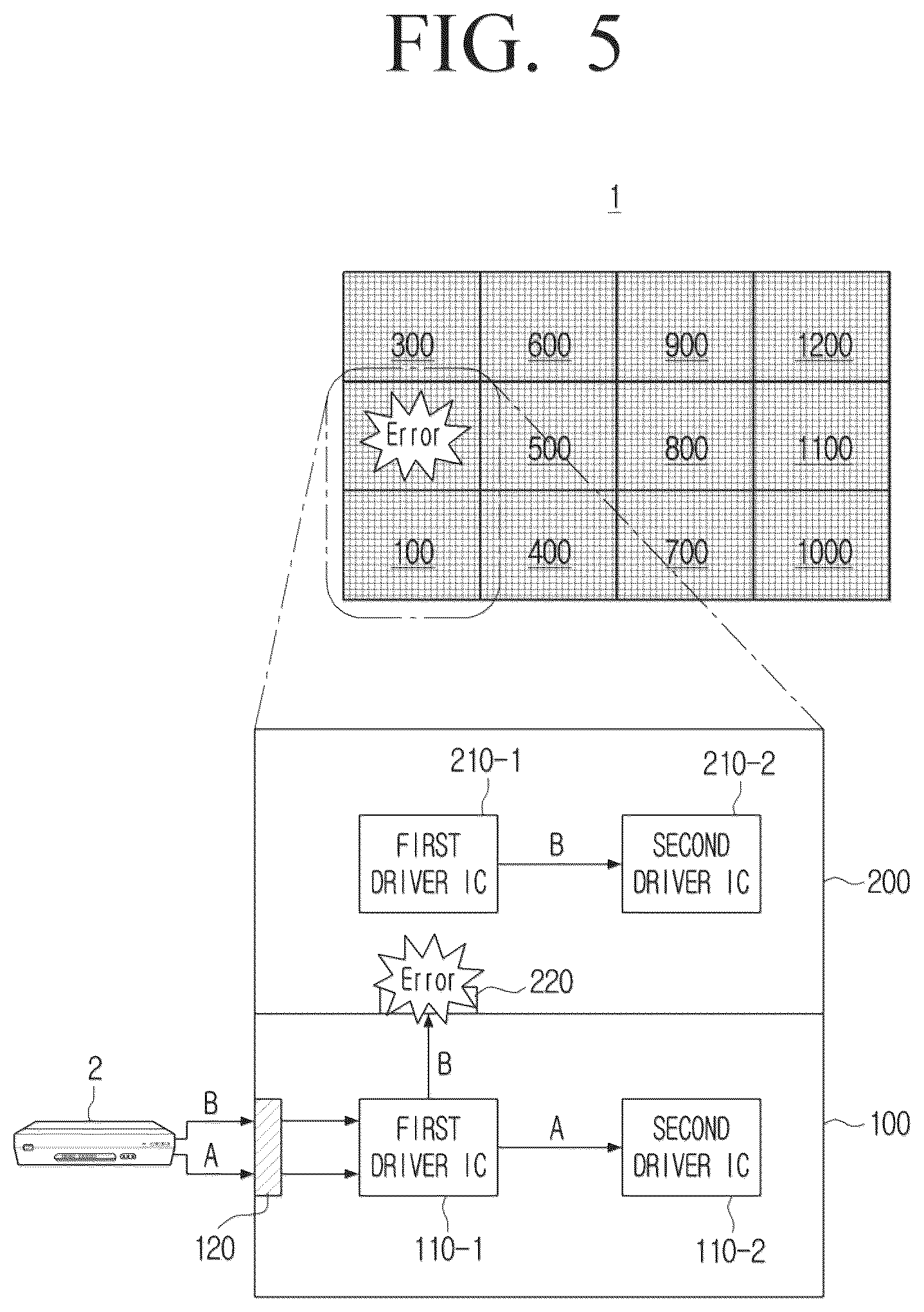 Patent US12307999 Figure 5 – Display apparatus comprising a plurality of driver IC, modular display apparatus and control method thereof