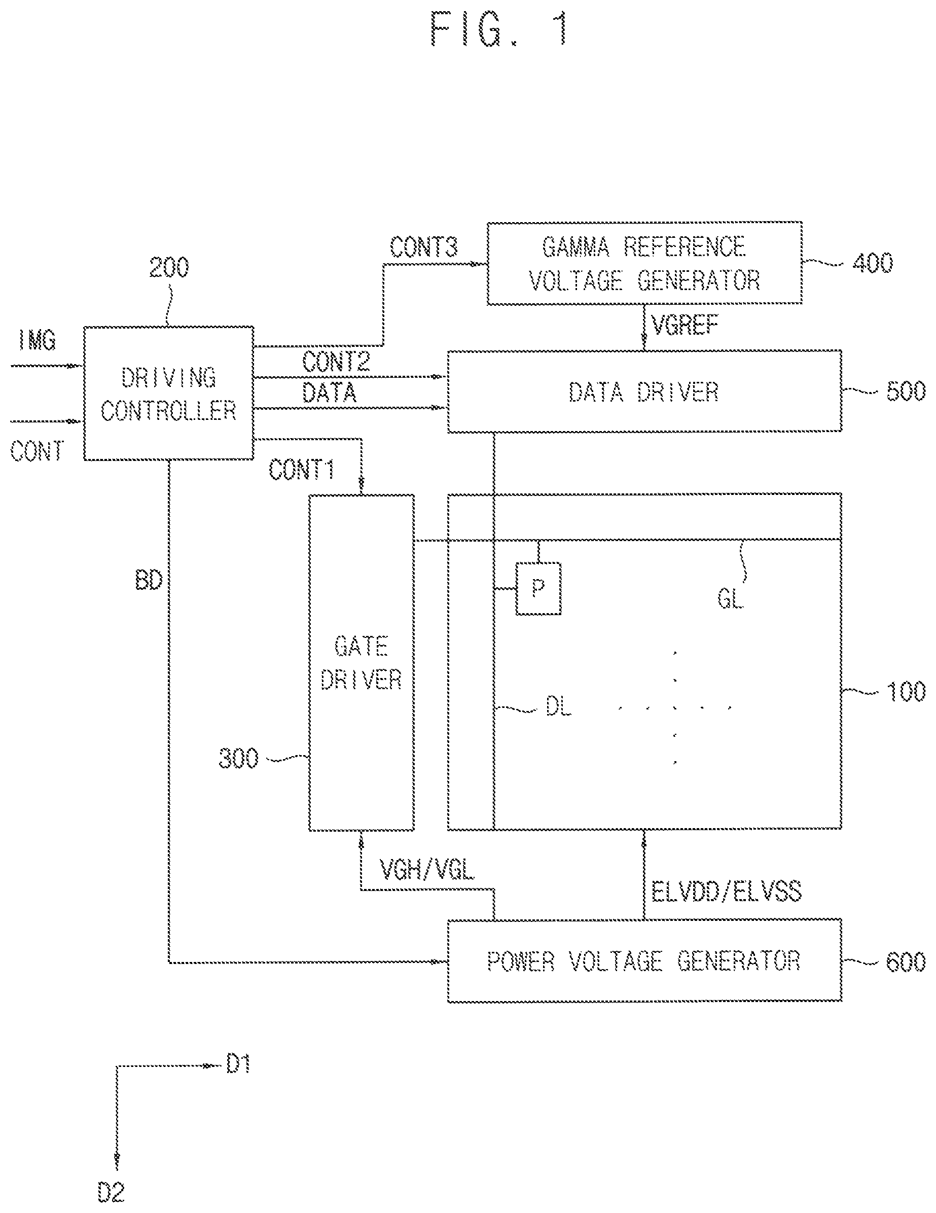 Patent US12308000 Figure 1 – Display apparatus and method of driving display panel using the same