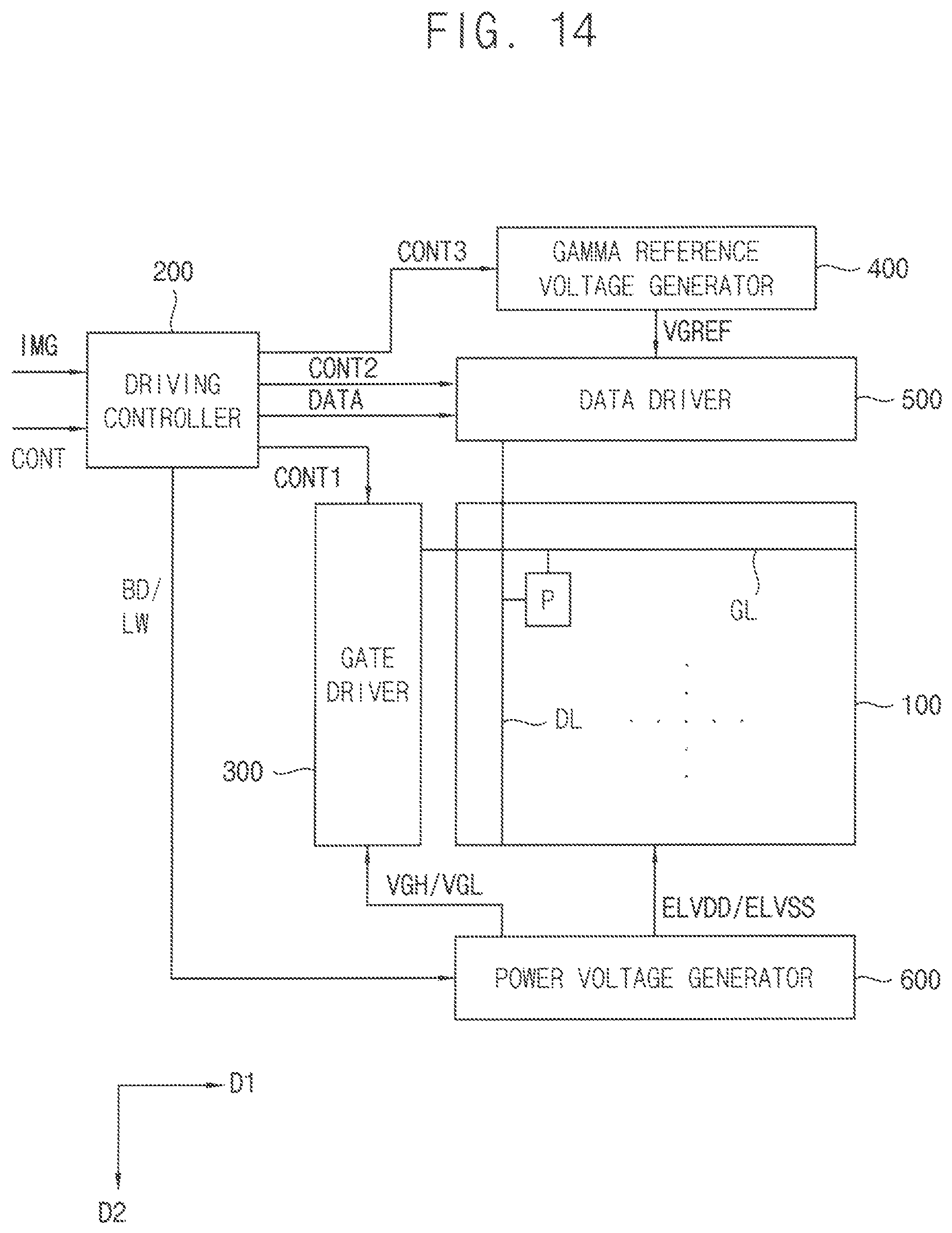 Patent US12308000 Figure 8 – Display apparatus and method of driving display panel using the same