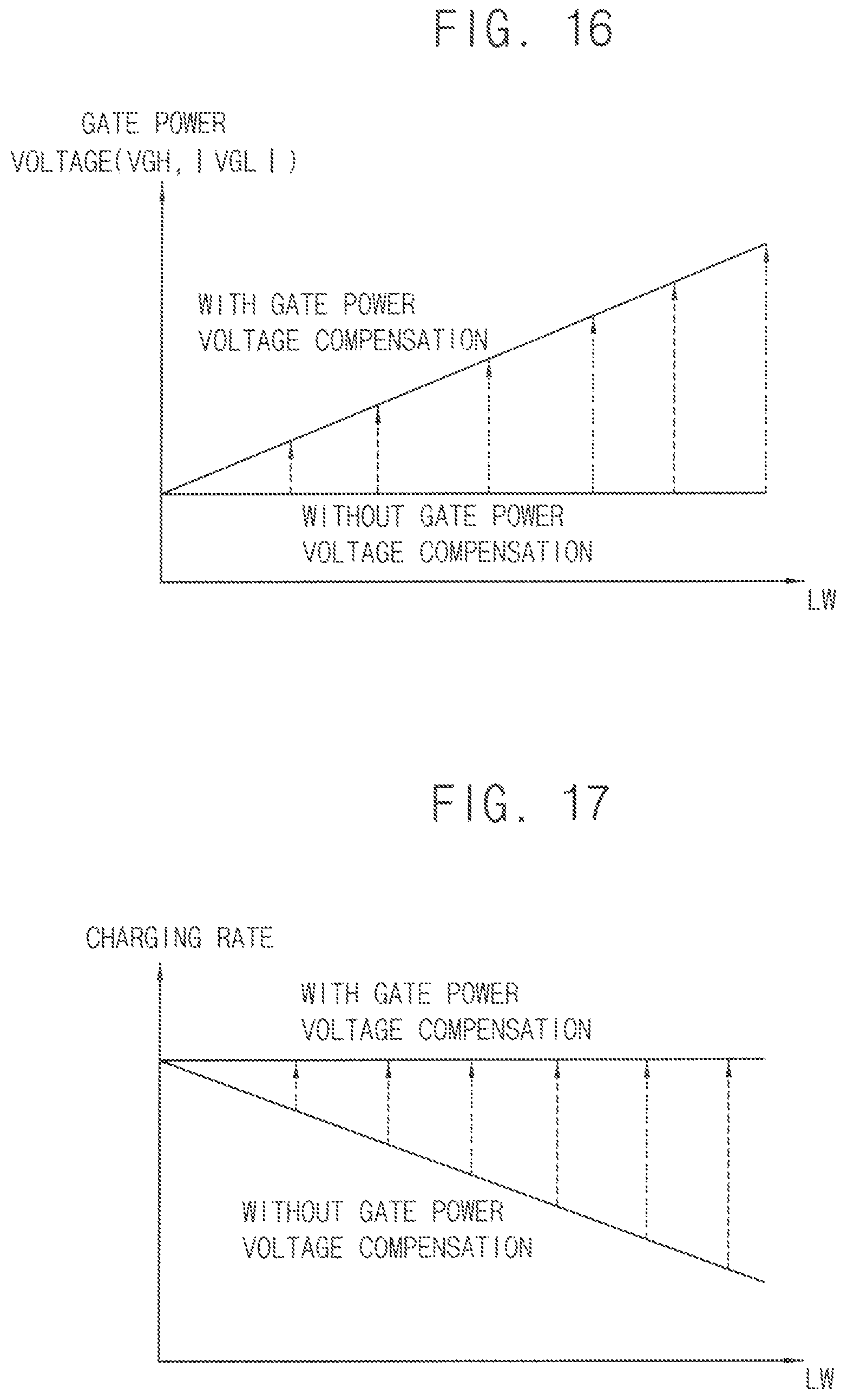 Patent US12308000 Figure 10 – Display apparatus and method of driving display panel using the same