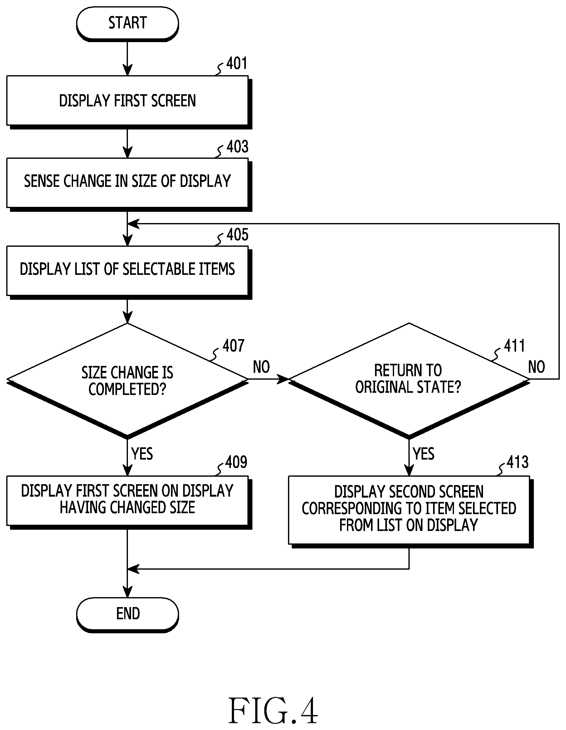 Patent US12308001 Figure 6 – Electronic device capable of expanding display region and method for controlling screen thereof