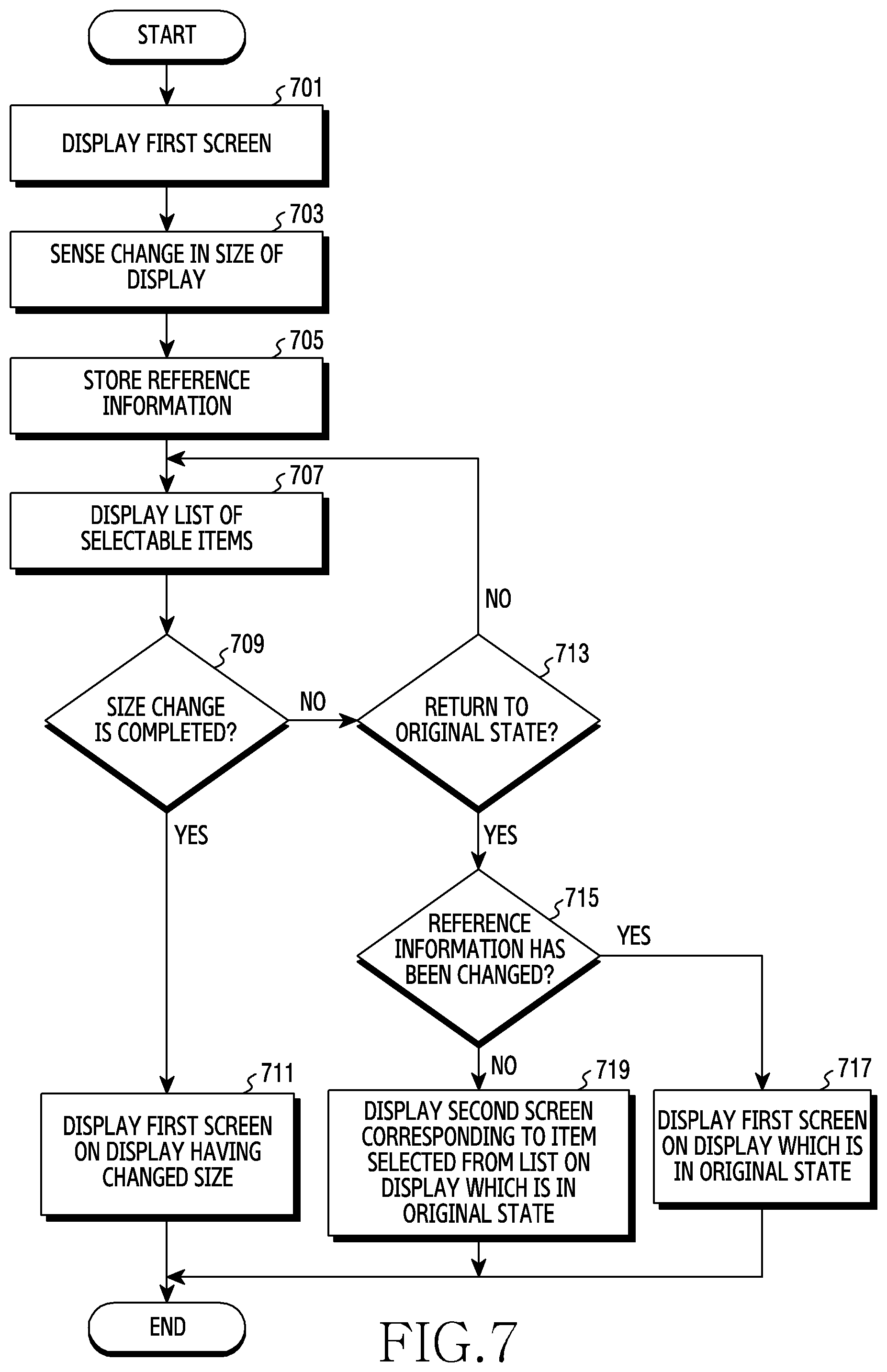 Patent US12308001 Figure 11 – Electronic device capable of expanding display region and method for controlling screen thereof