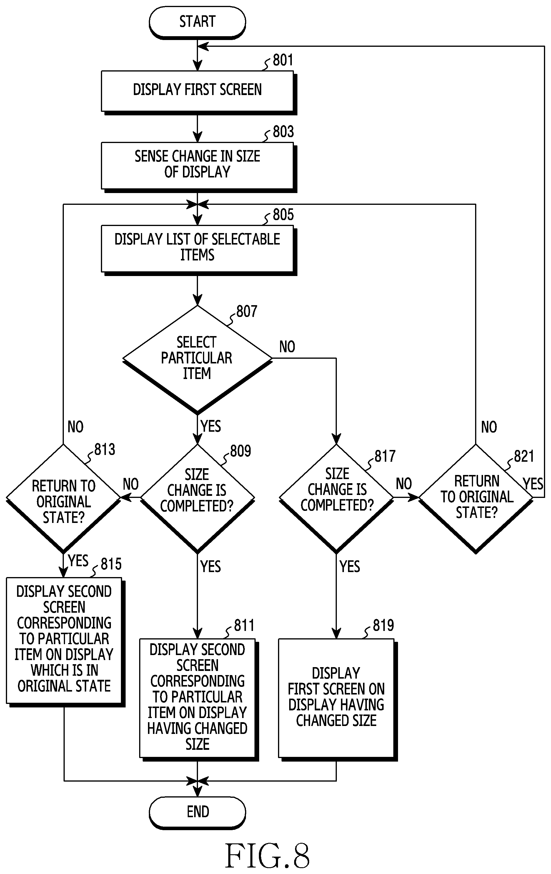 Patent US12308001 Figure 12 – Electronic device capable of expanding display region and method for controlling screen thereof