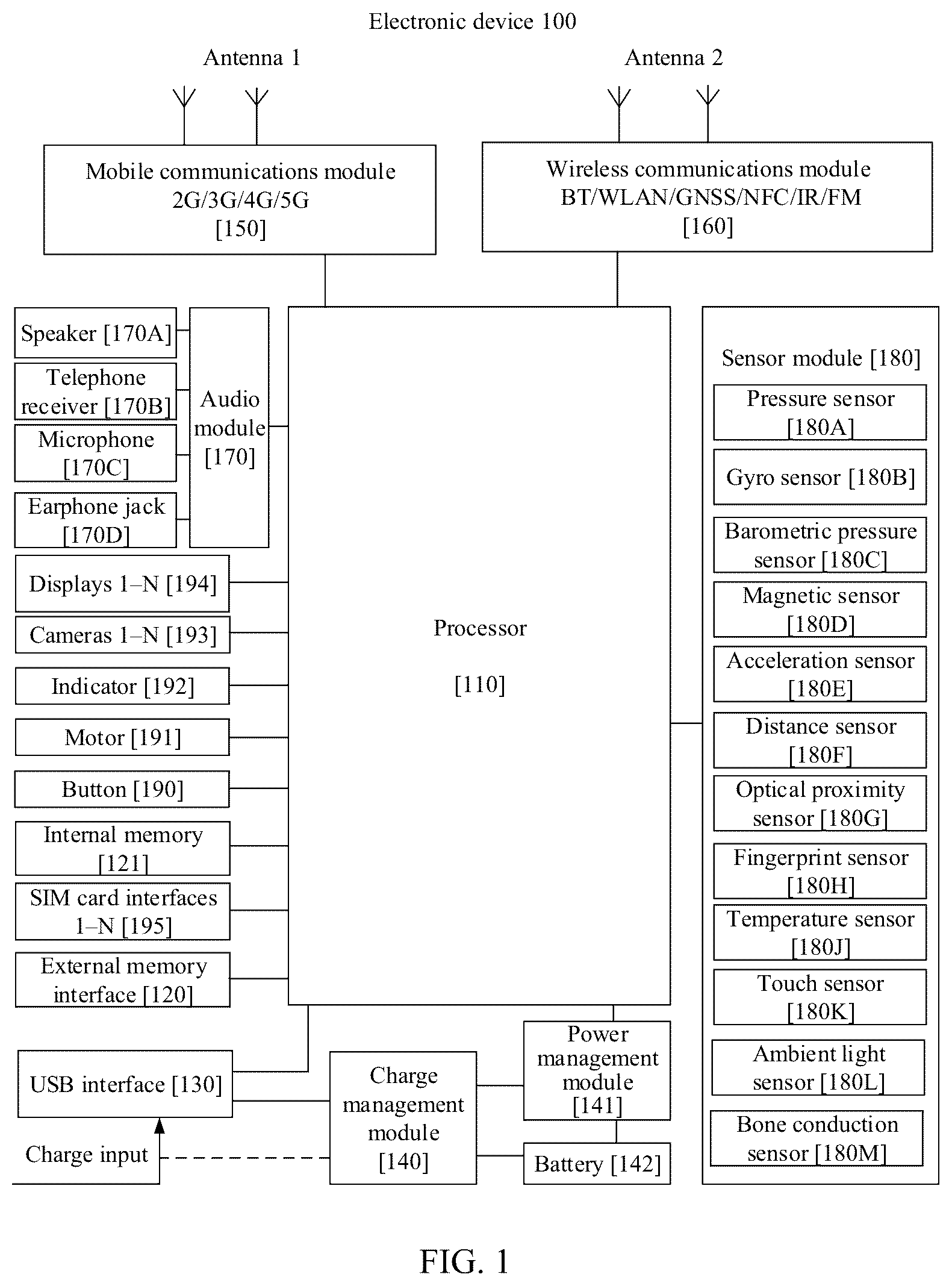 Patent US12308002 Figure 1 – Frame rate switching method and apparatus