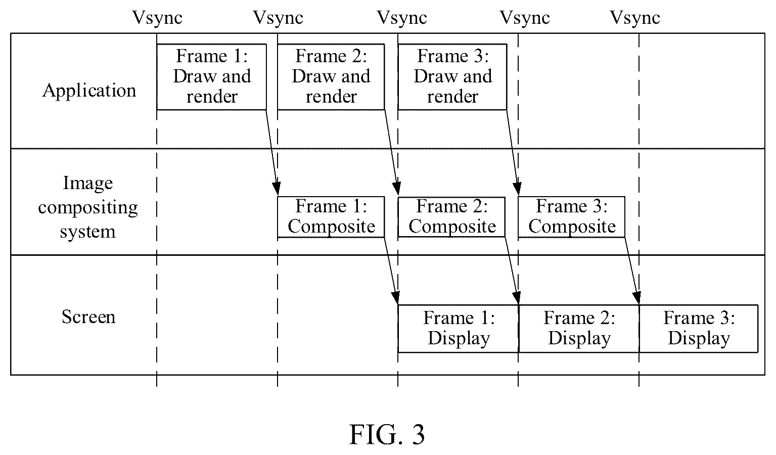 Patent US12308002 Figure 3 – Frame rate switching method and apparatus