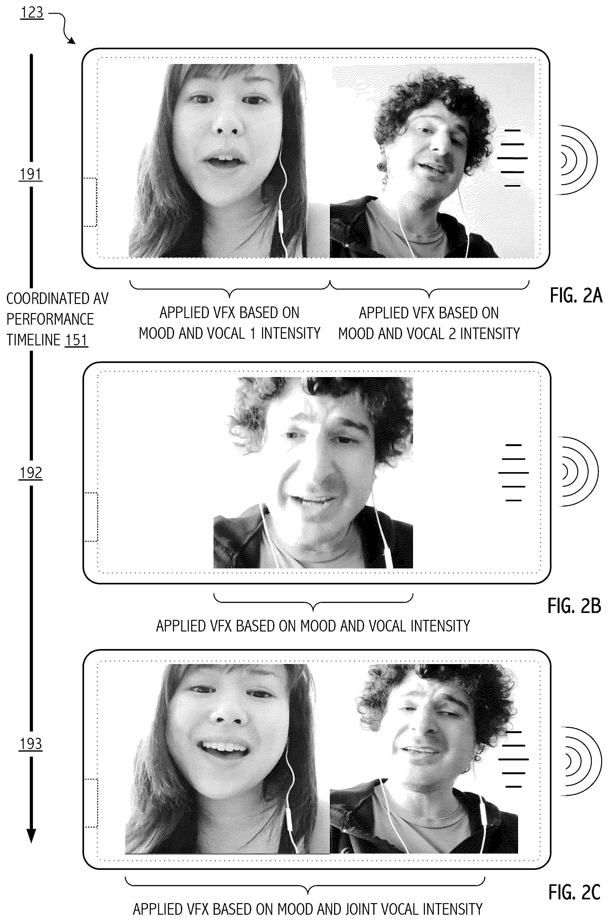 Patent US12308005 Figure 2 – Audio-visual effects system for augmentation of captured performance based on content thereof