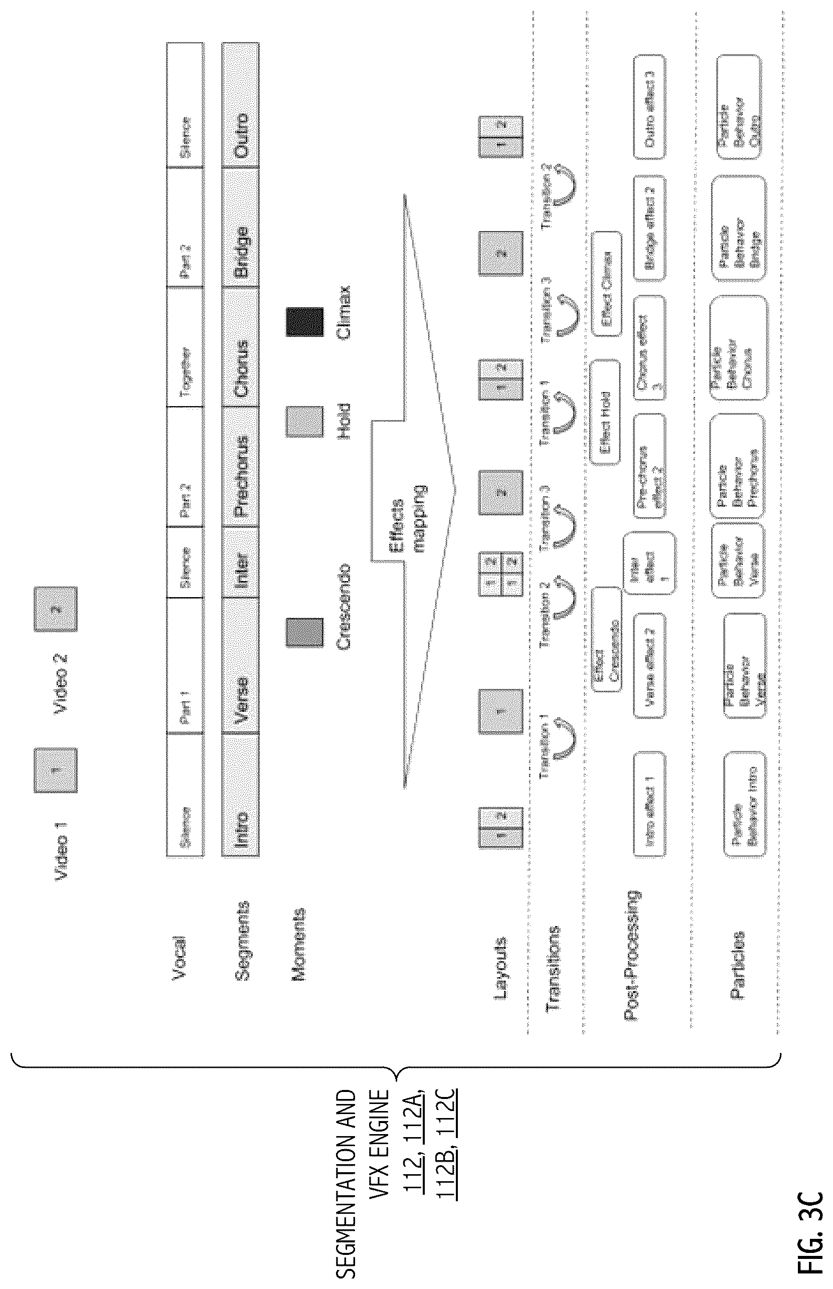 Patent US12308005 Figure 5 – Audio-visual effects system for augmentation of captured performance based on content thereof
