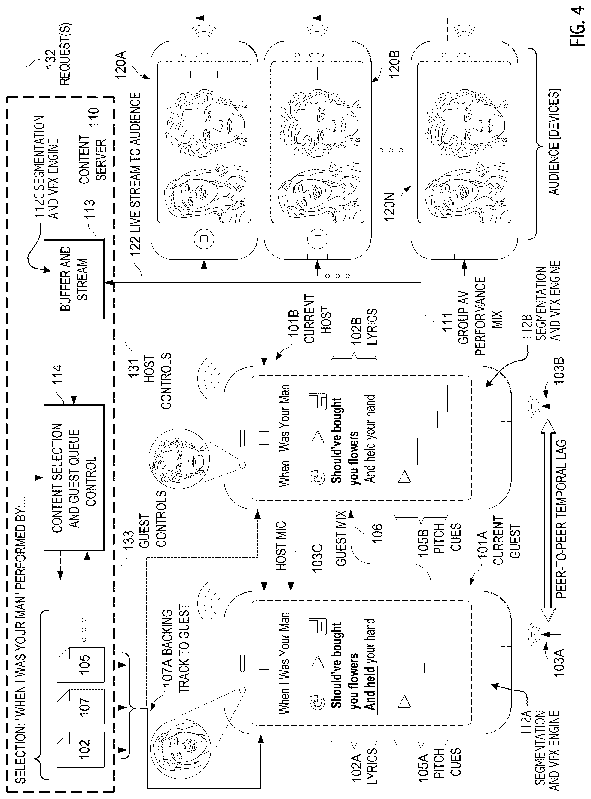 Patent US12308005 Figure 6 – Audio-visual effects system for augmentation of captured performance based on content thereof