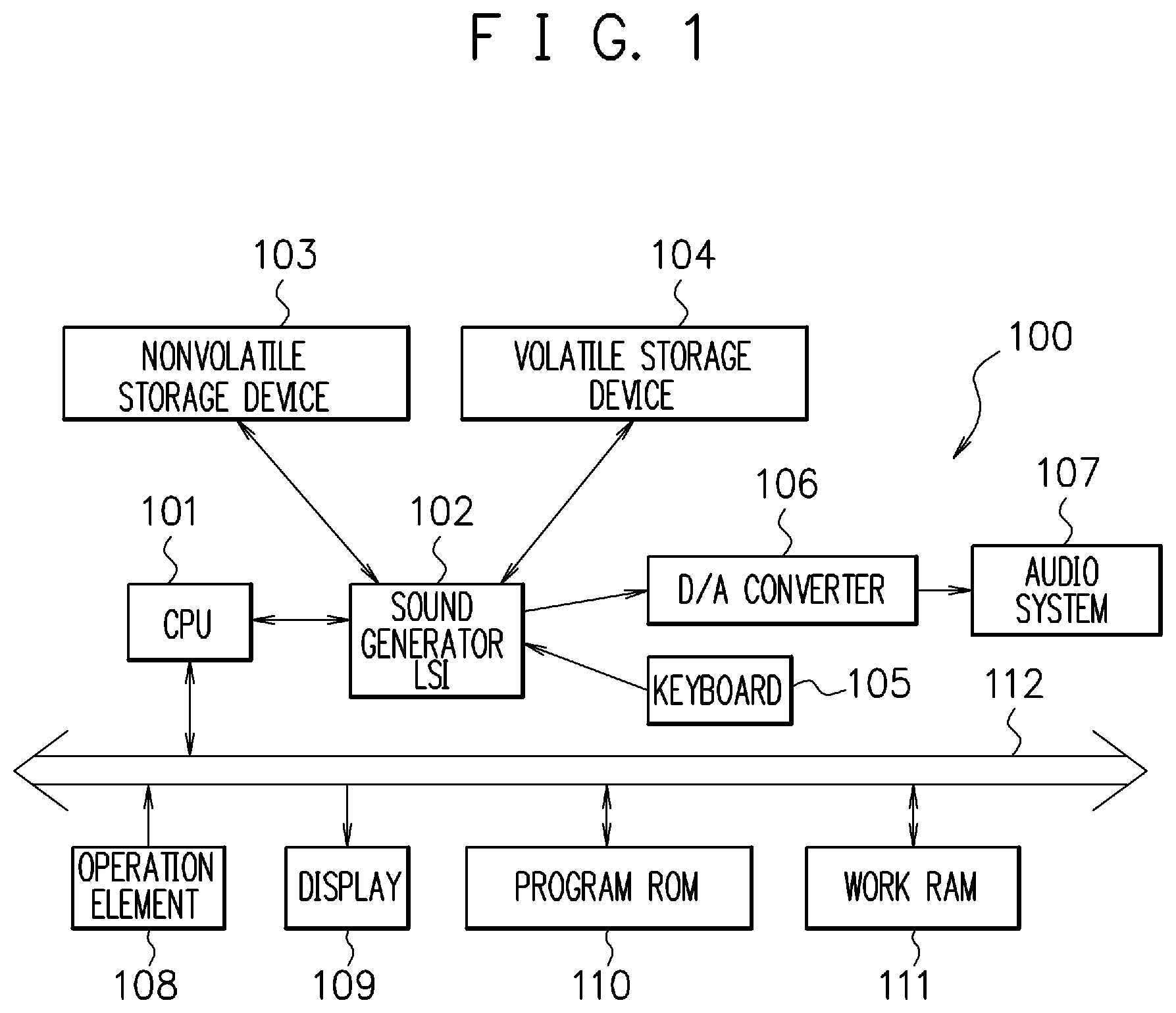 Patent US12308006 Figure 1 – Musical tone generating device and control method of musical tone generating device
