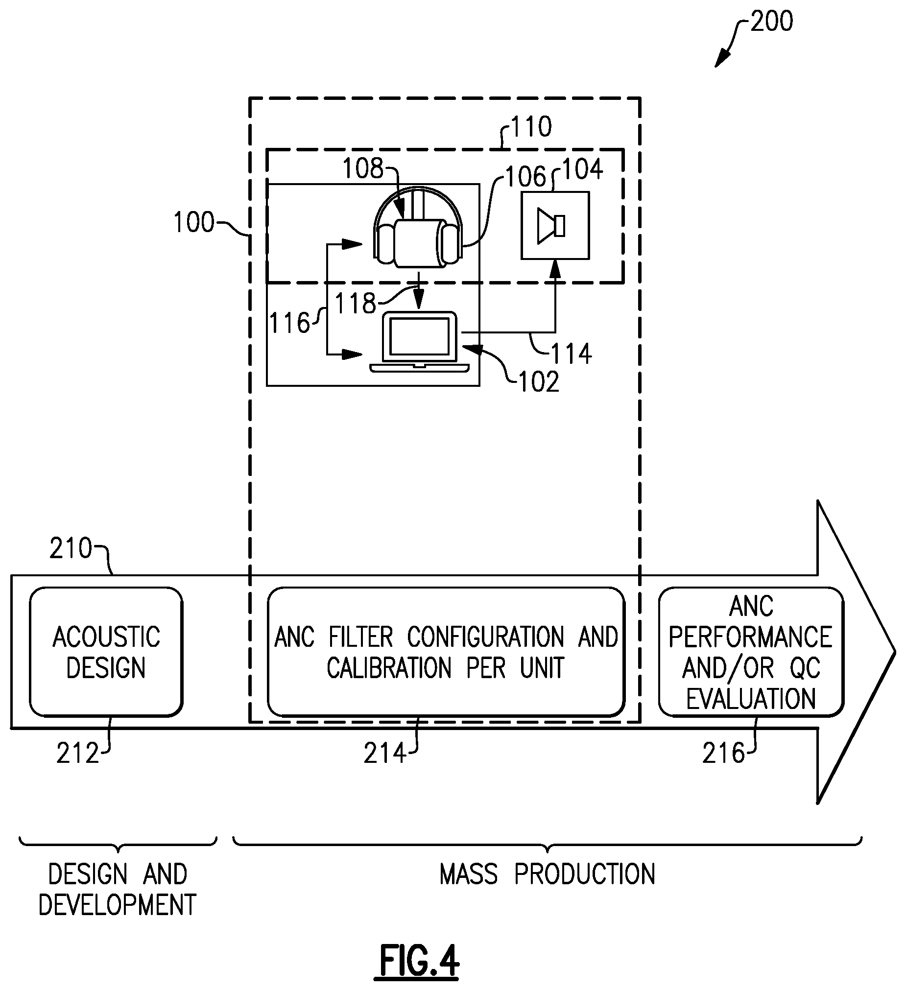 Patent US12308010 Figure 2 – Systems, devices and methods related to design and production of active noise cancellation devices