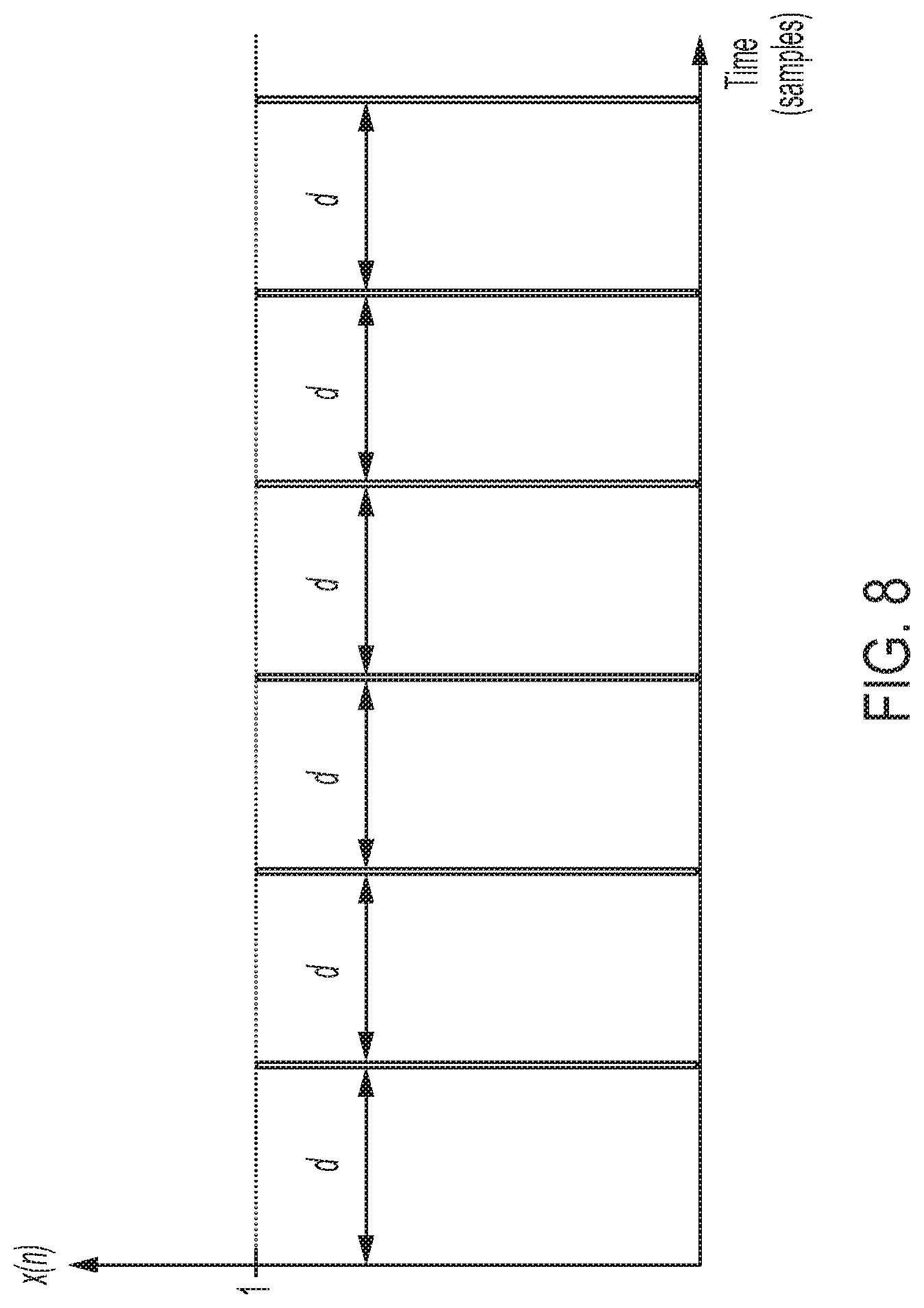 Patent US12308011 Figure 9 – Reverberation gain normalization