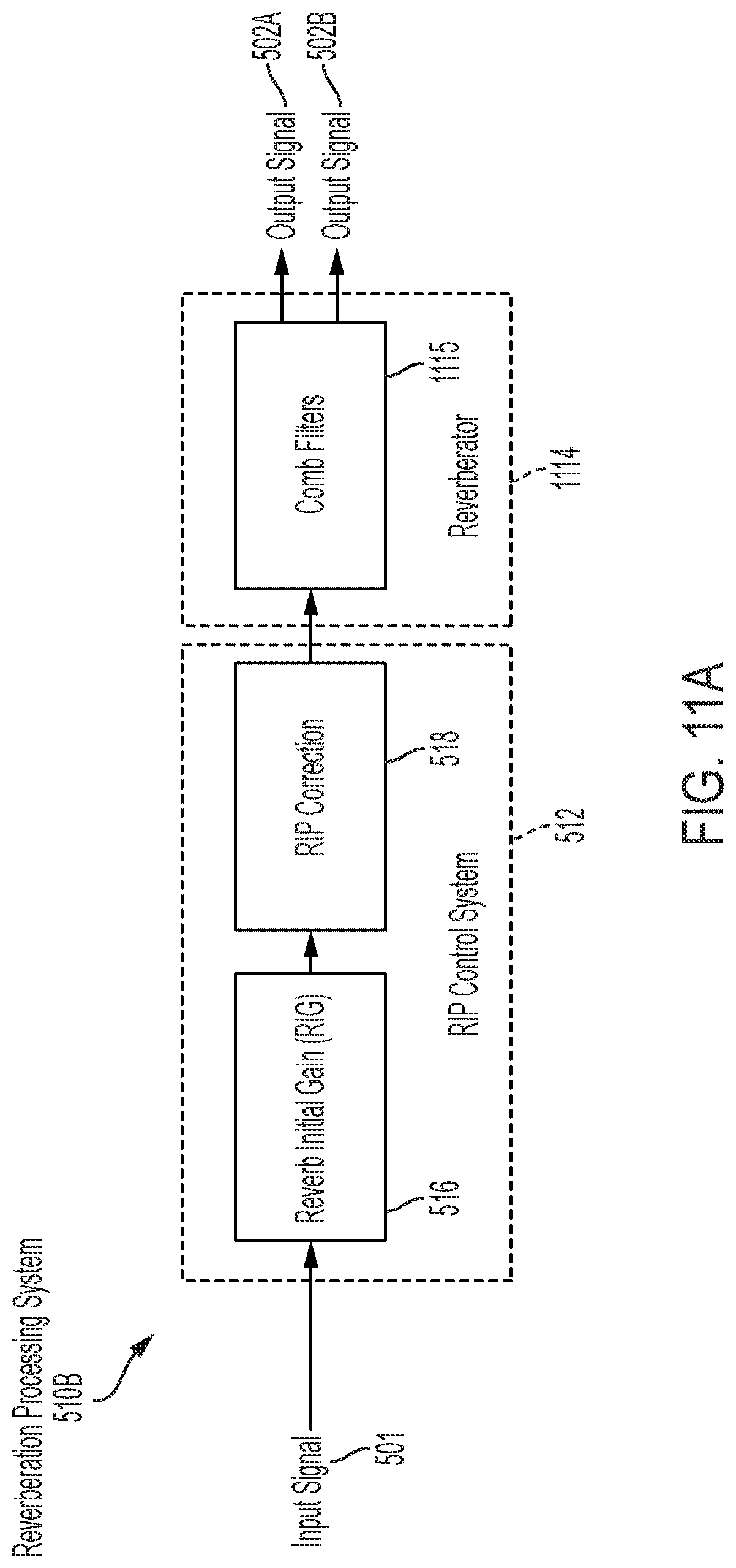 Patent US12308011 Figure 12 – Reverberation gain normalization