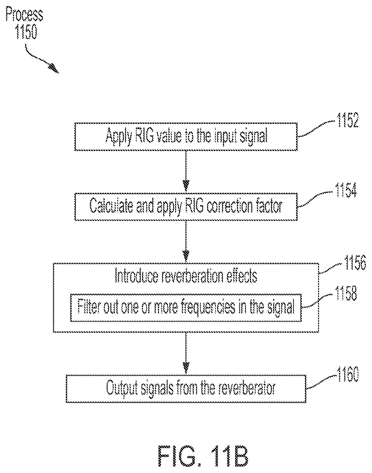 Patent US12308011 Figure 13 – Reverberation gain normalization