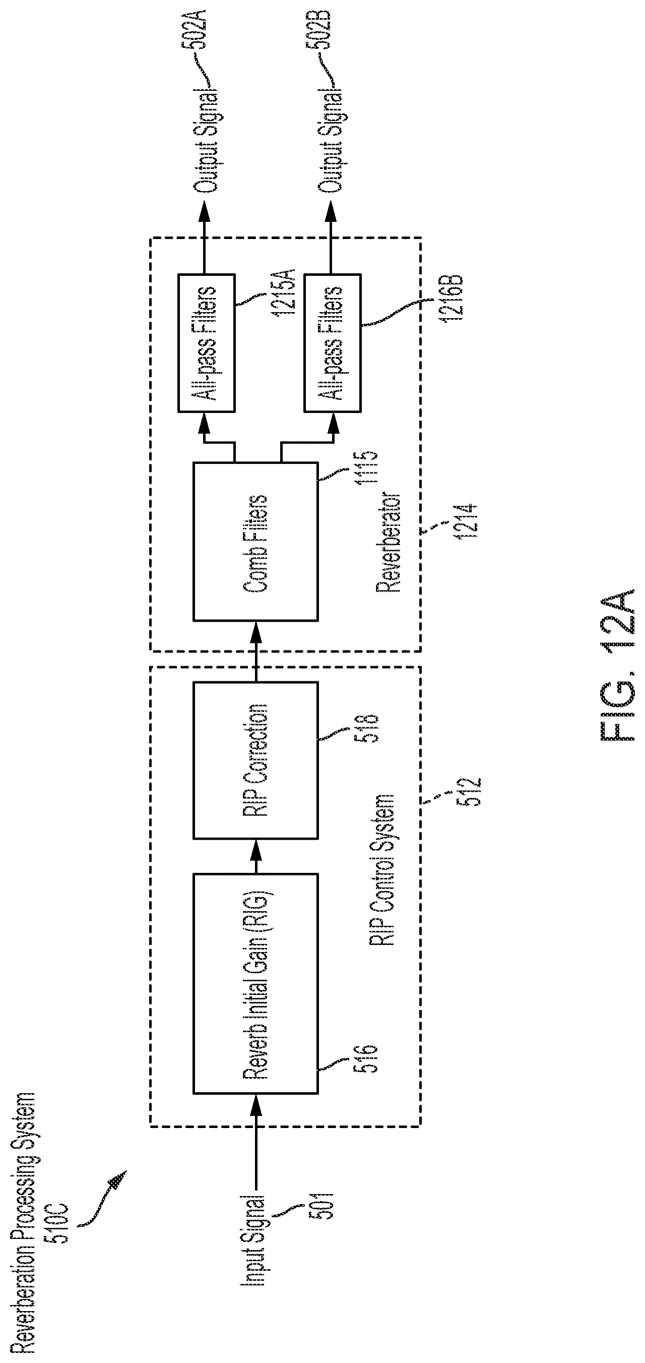 Patent US12308011 Figure 14 – Reverberation gain normalization