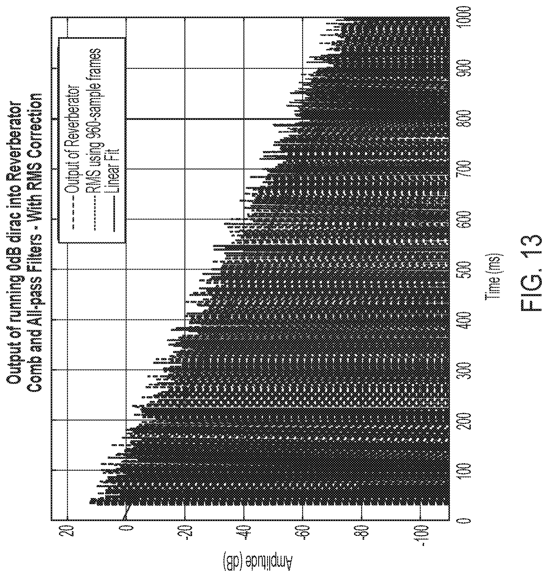 Patent US12308011 Figure 16 – Reverberation gain normalization