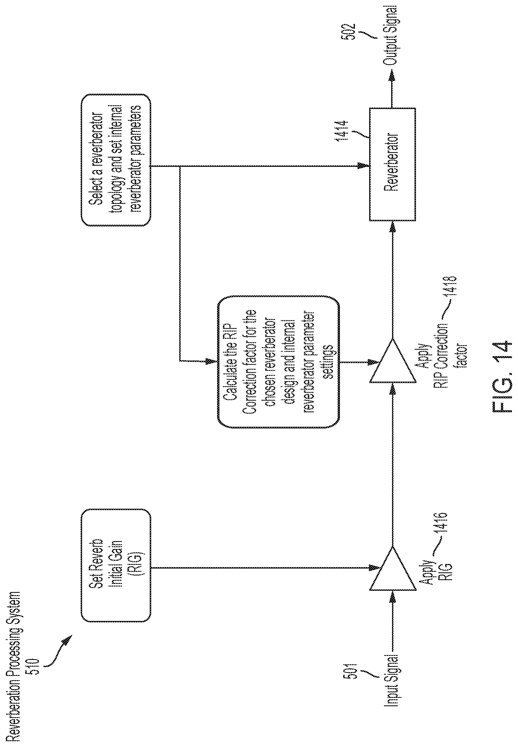 Patent US12308011 Figure 17 – Reverberation gain normalization