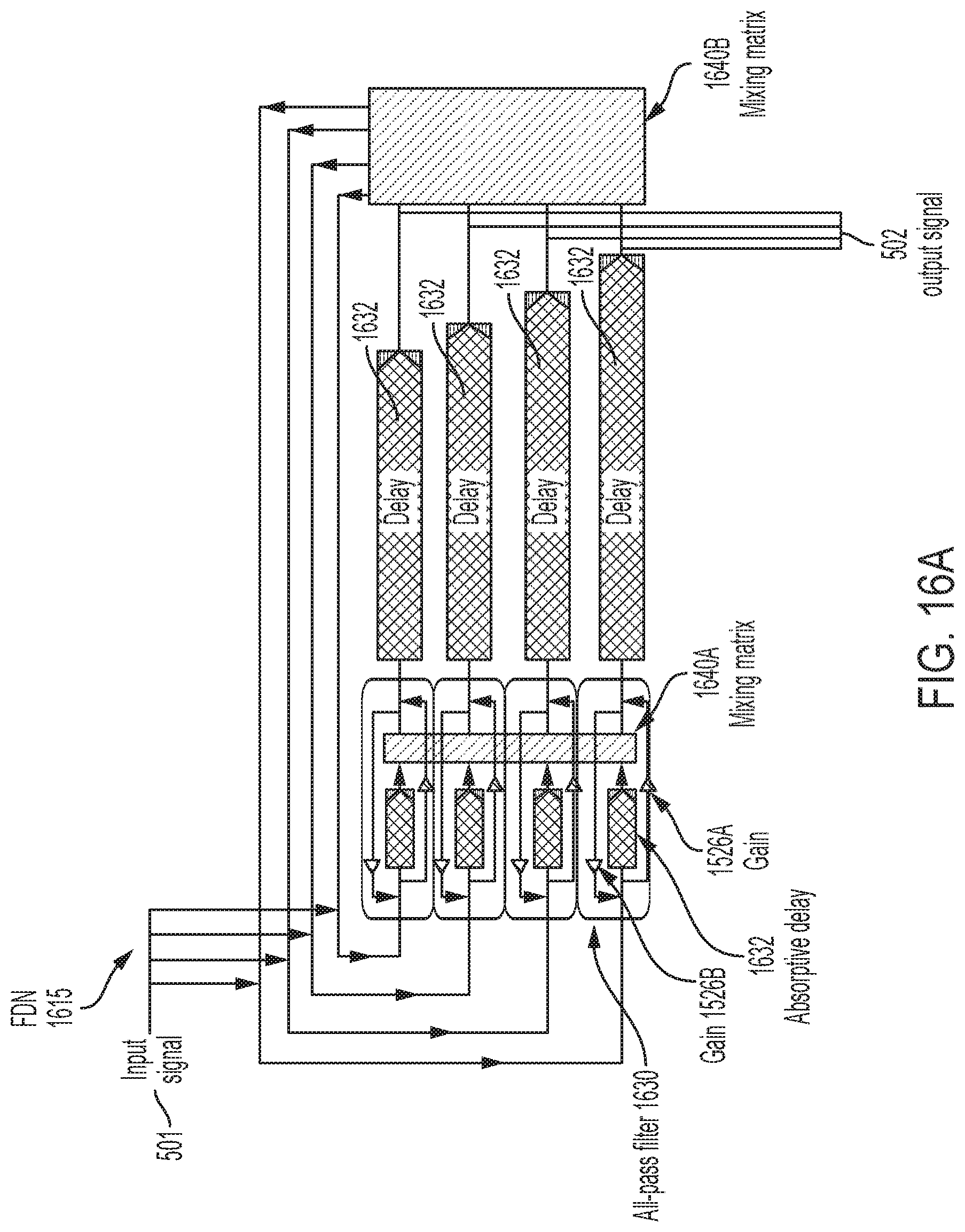 Patent US12308011 Figure 19 – Reverberation gain normalization