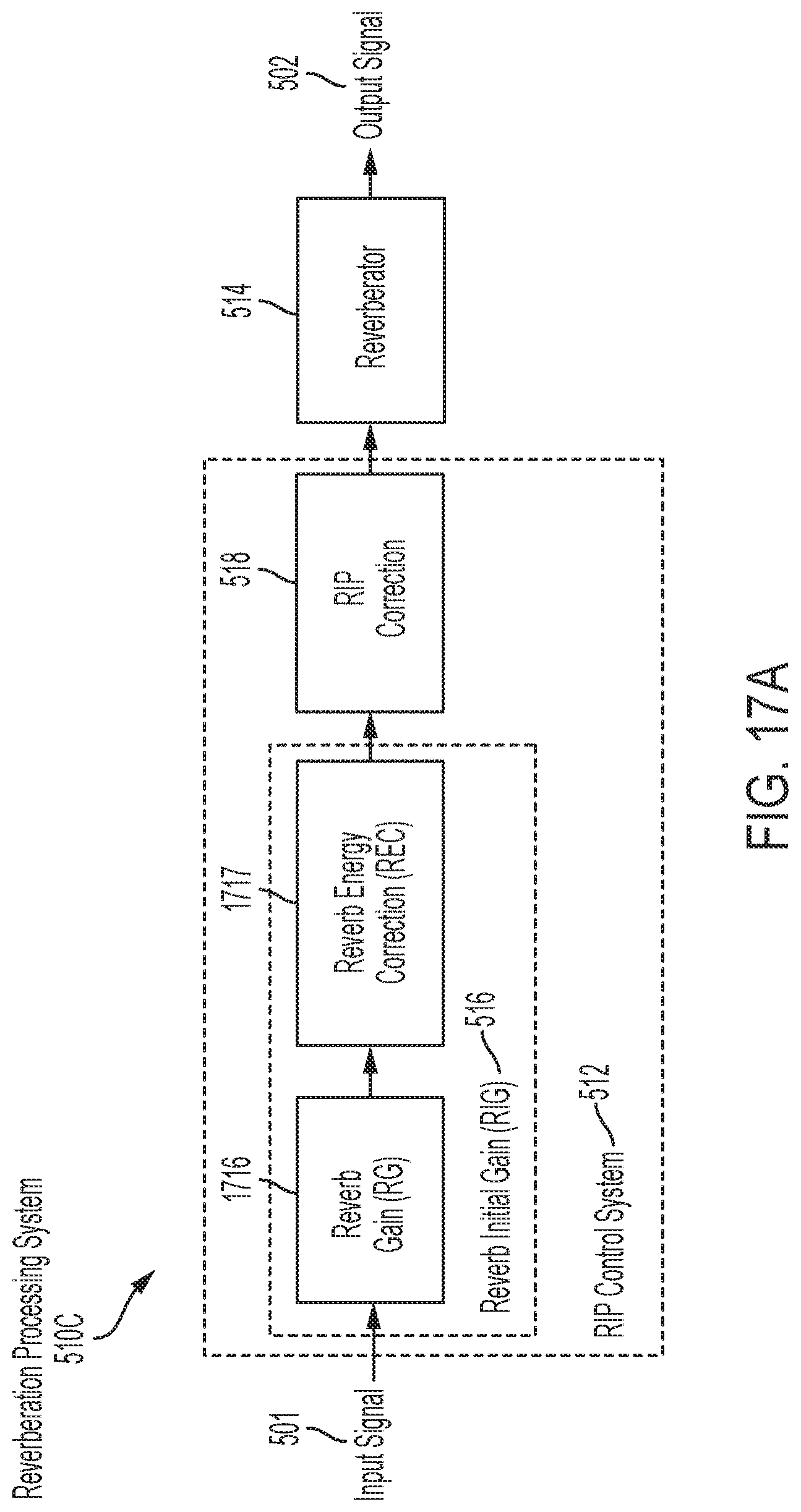 Patent US12308011 Figure 20 – Reverberation gain normalization