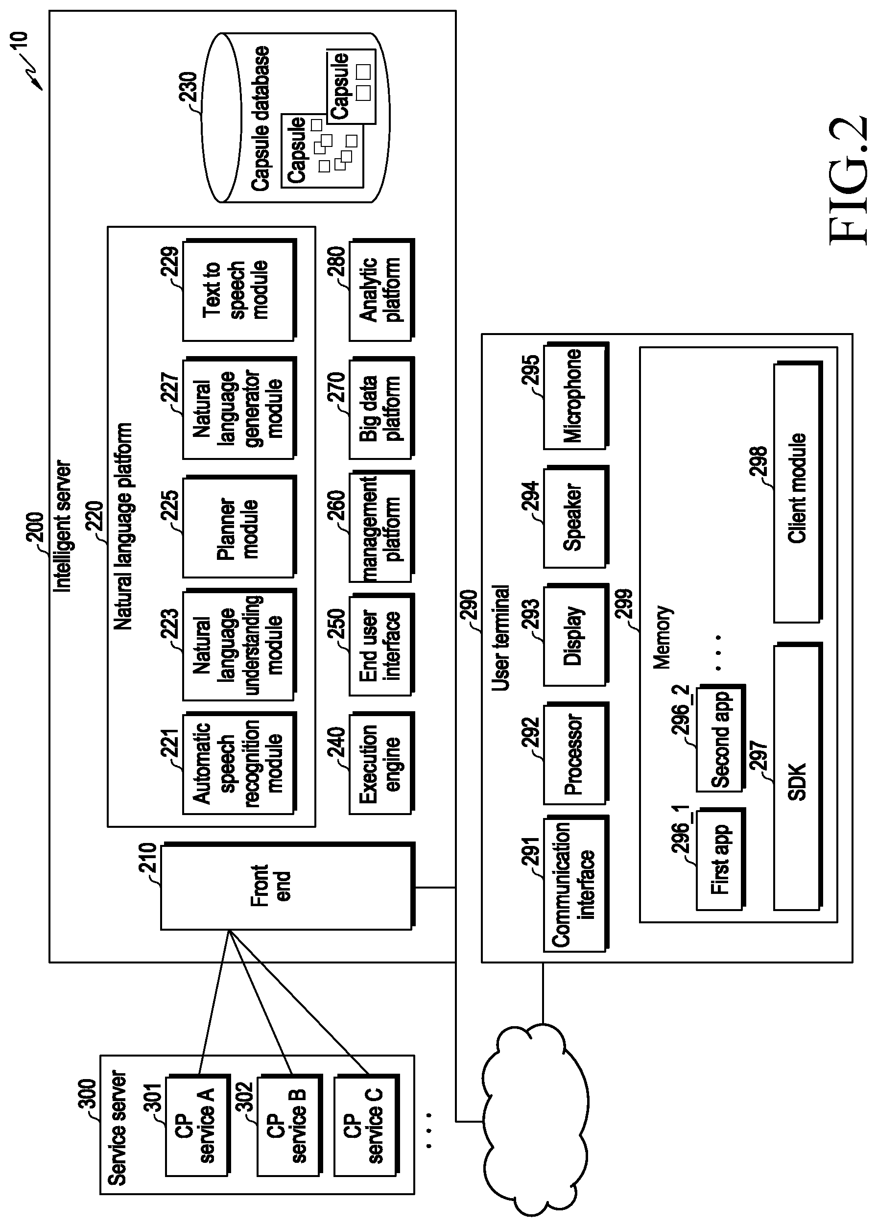 Patent US12308016 Figure 2 – Electronic device including speaker and microphone and method for operating the same
