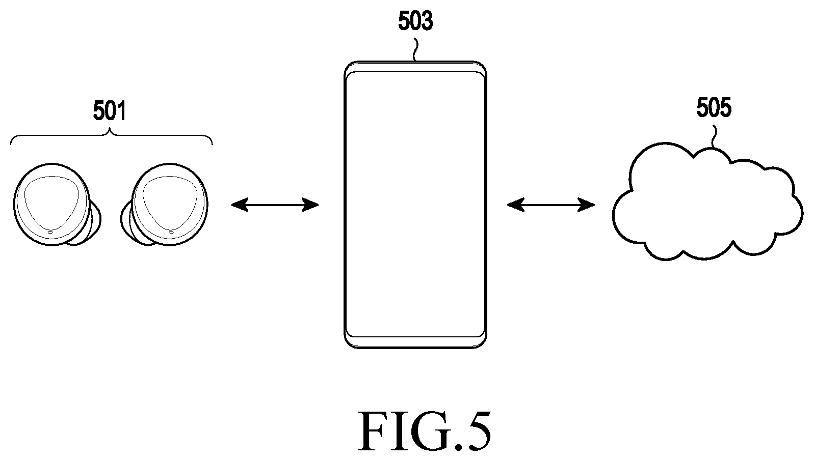 Patent US12308016 Figure 5 – Electronic device including speaker and microphone and method for operating the same