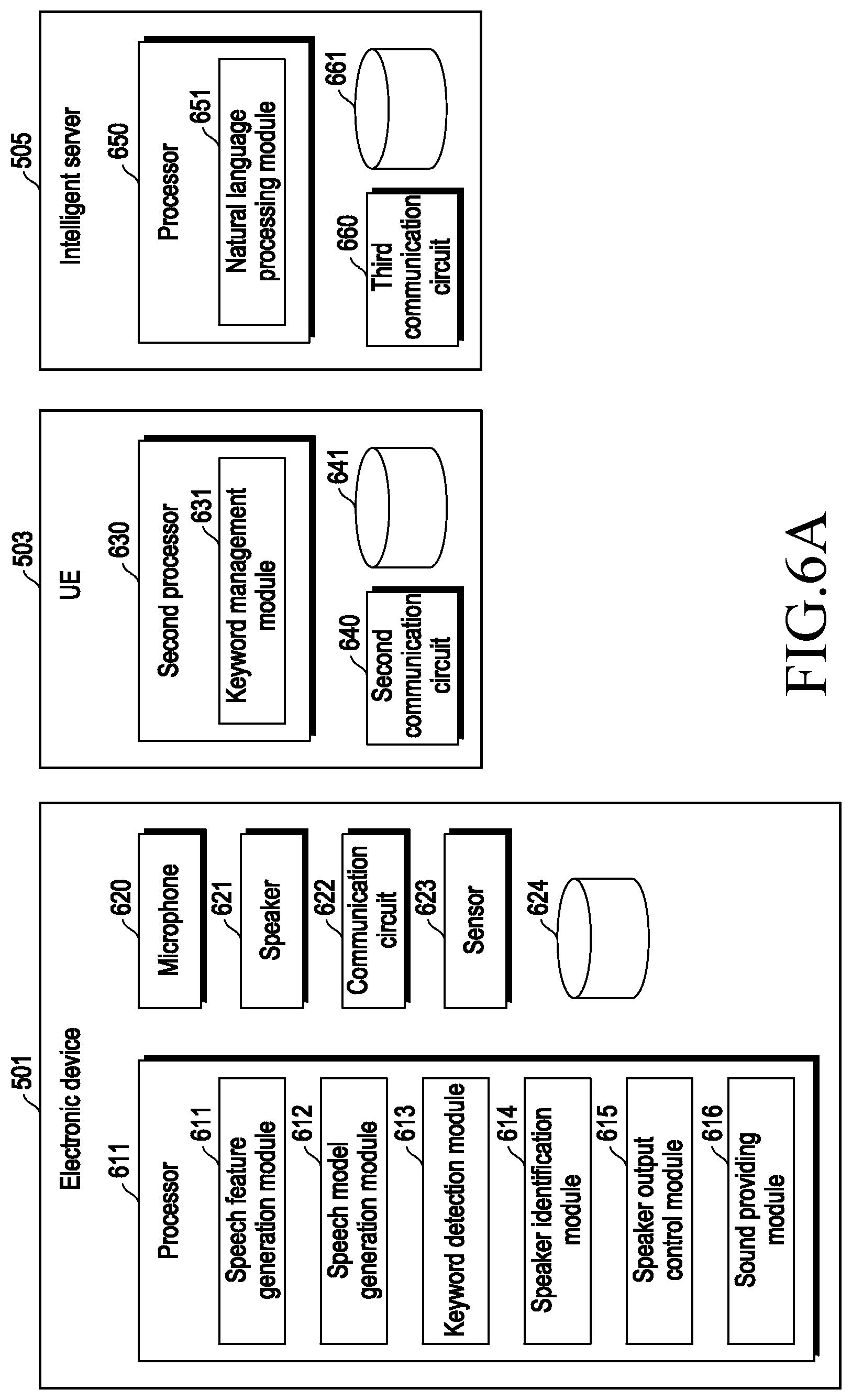 Patent US12308016 Figure 6 – Electronic device including speaker and microphone and method for operating the same