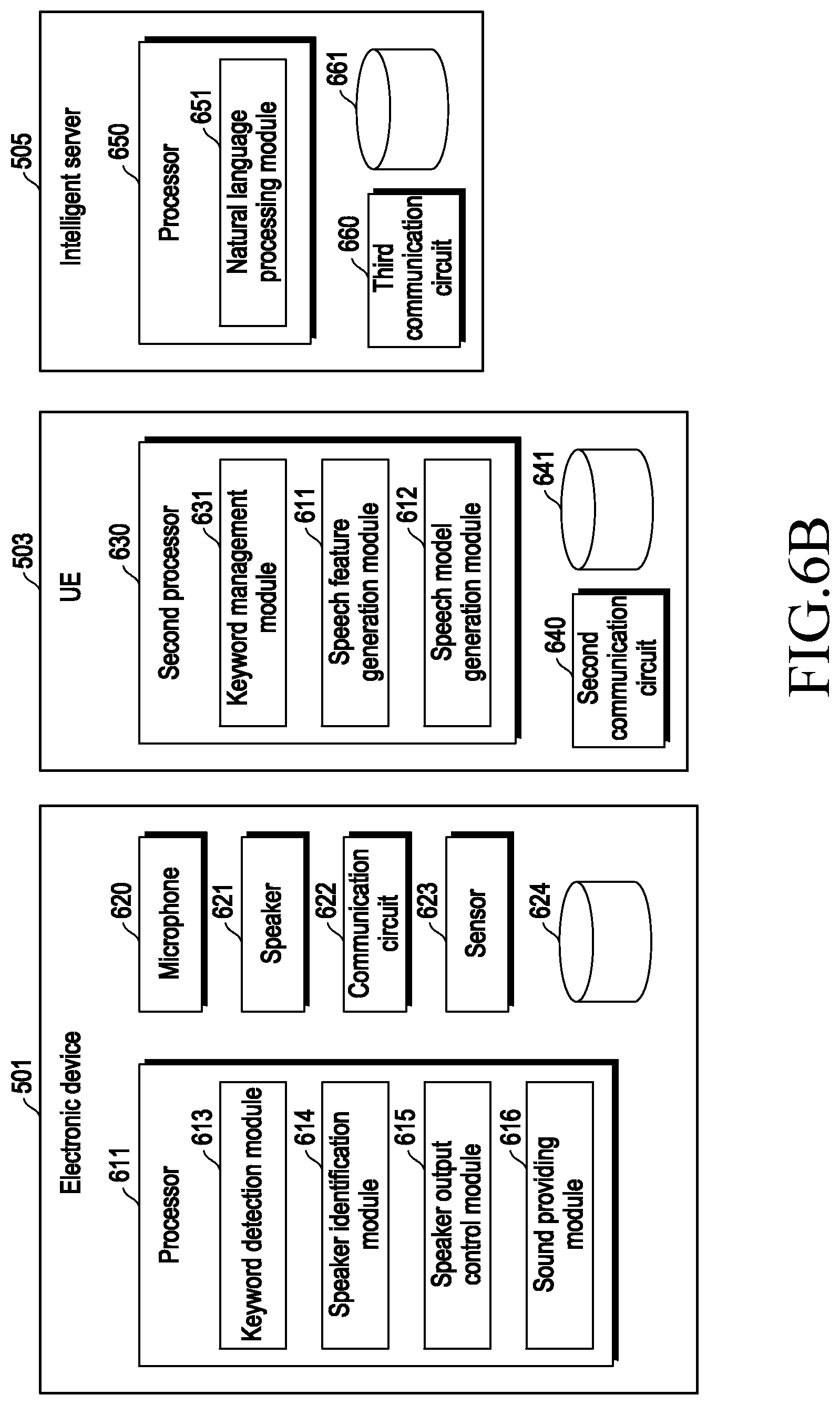 Patent US12308016 Figure 7 – Electronic device including speaker and microphone and method for operating the same